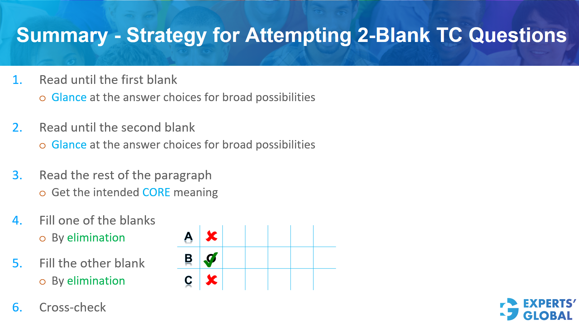 Summary – strategy for attempting 2-blank TC questions