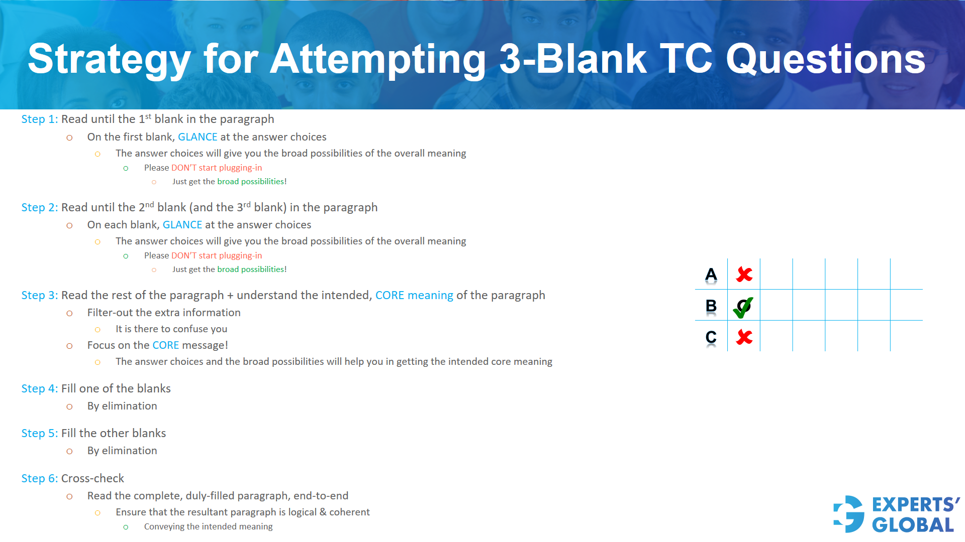 Strategy for attempting 3-blank TC questions