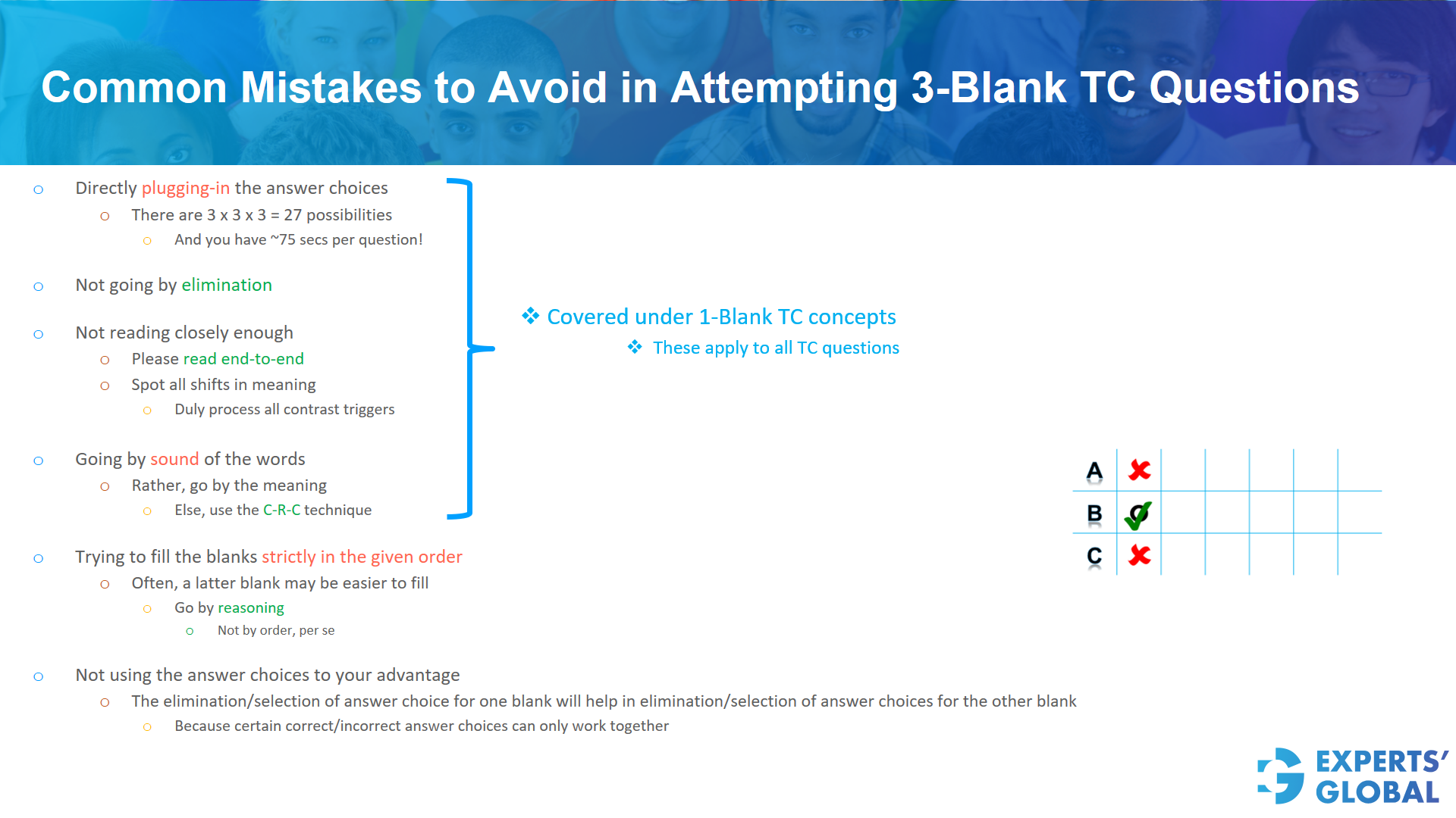 Common Mistakes to avoid in attempting 3- blank TC questions 