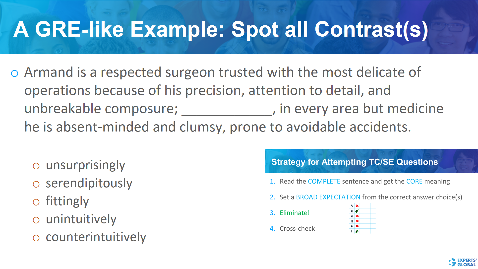 A GRE-like example: spot all the contrast(s)