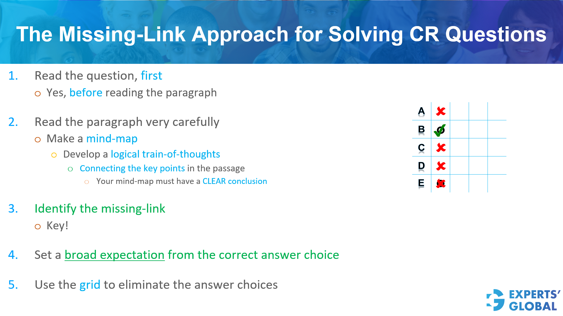 The missing – link approach for solving GRE CR questions