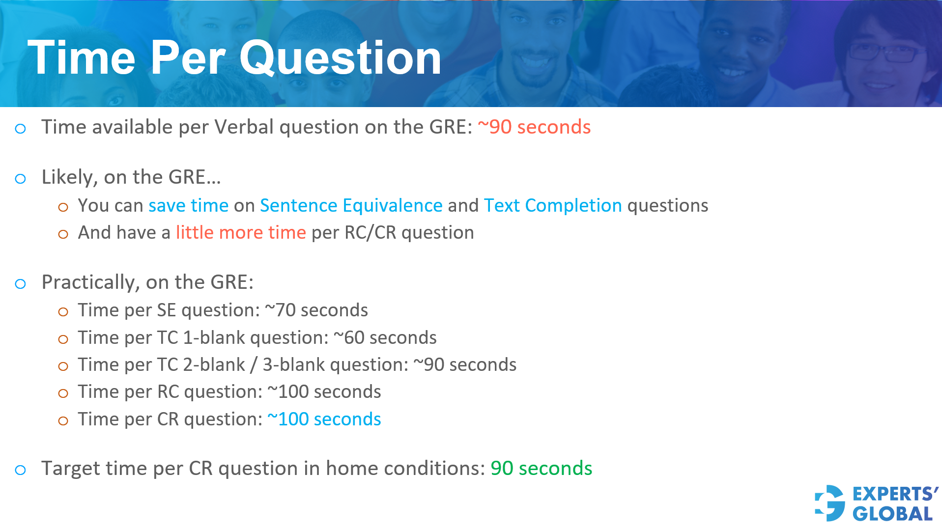 GRE CR: Time Per Question