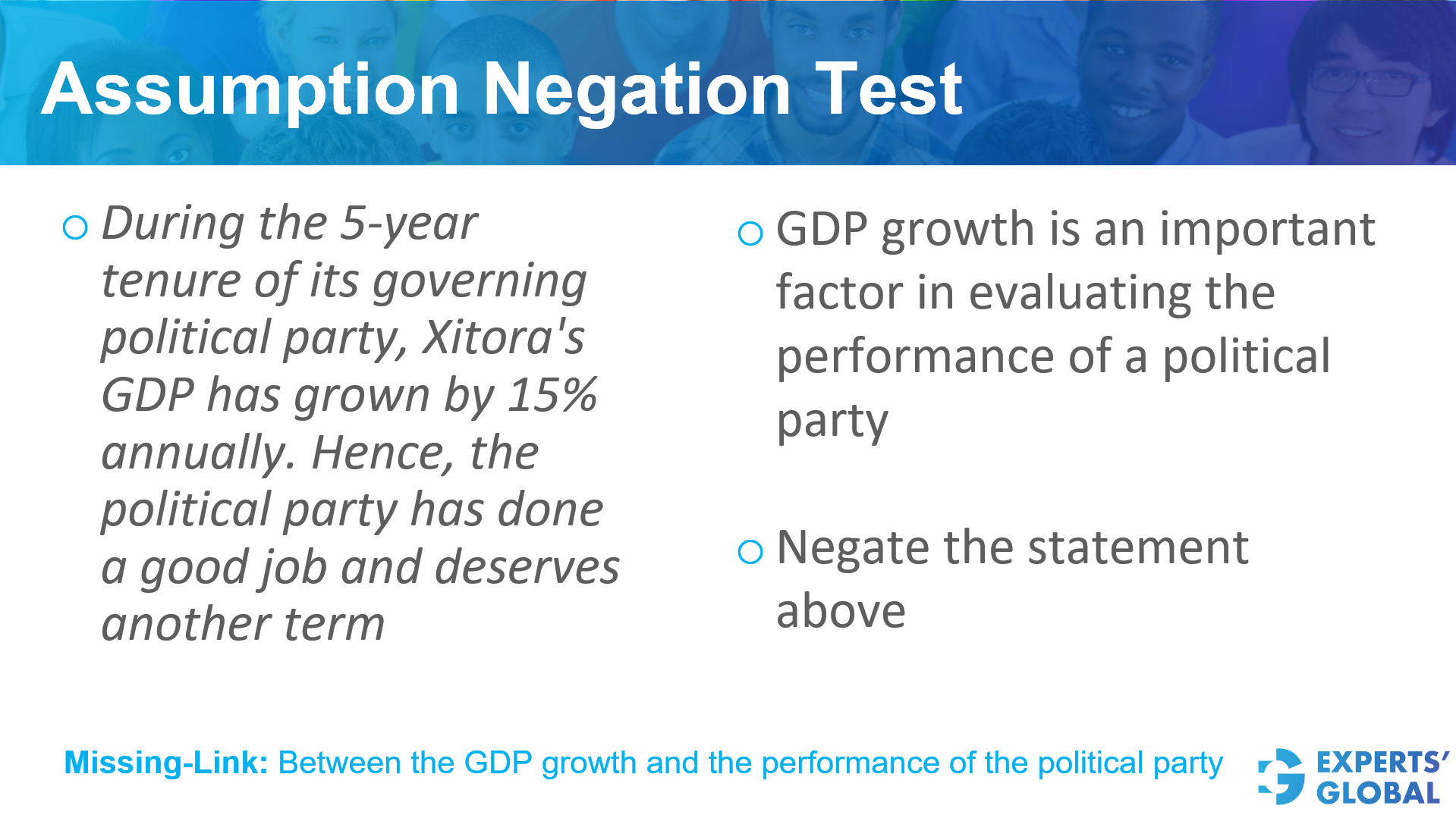 GRE CR Assumption Negation Test 1