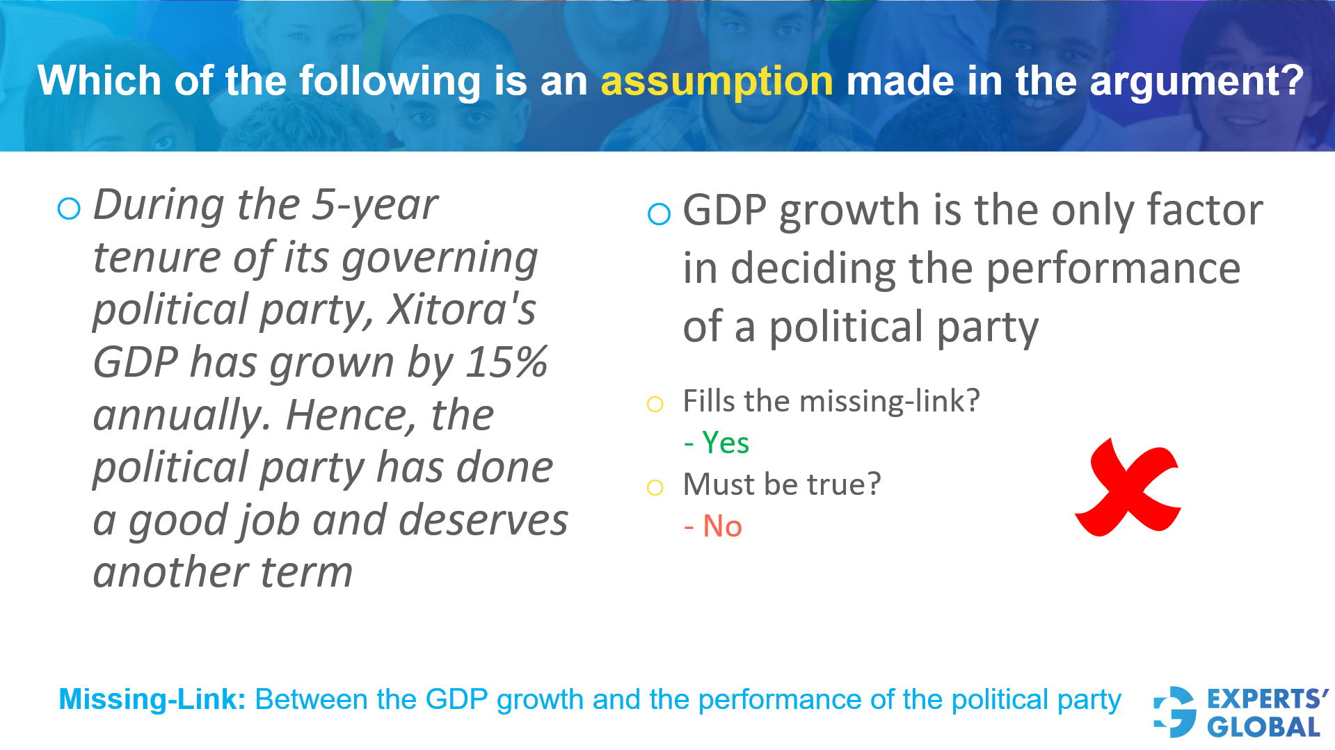 GRE CR Assumption vs Strengthening