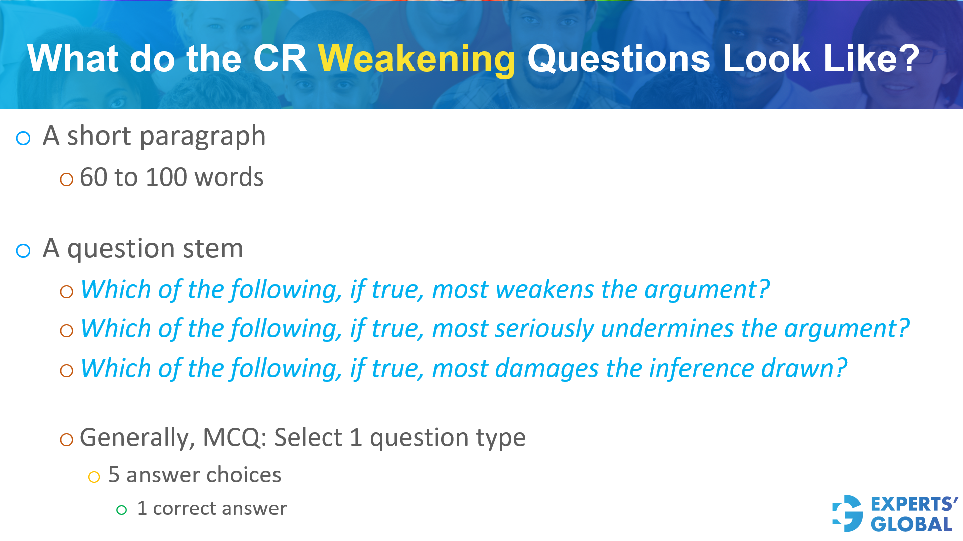 GRE CR Weakening Questions Appear