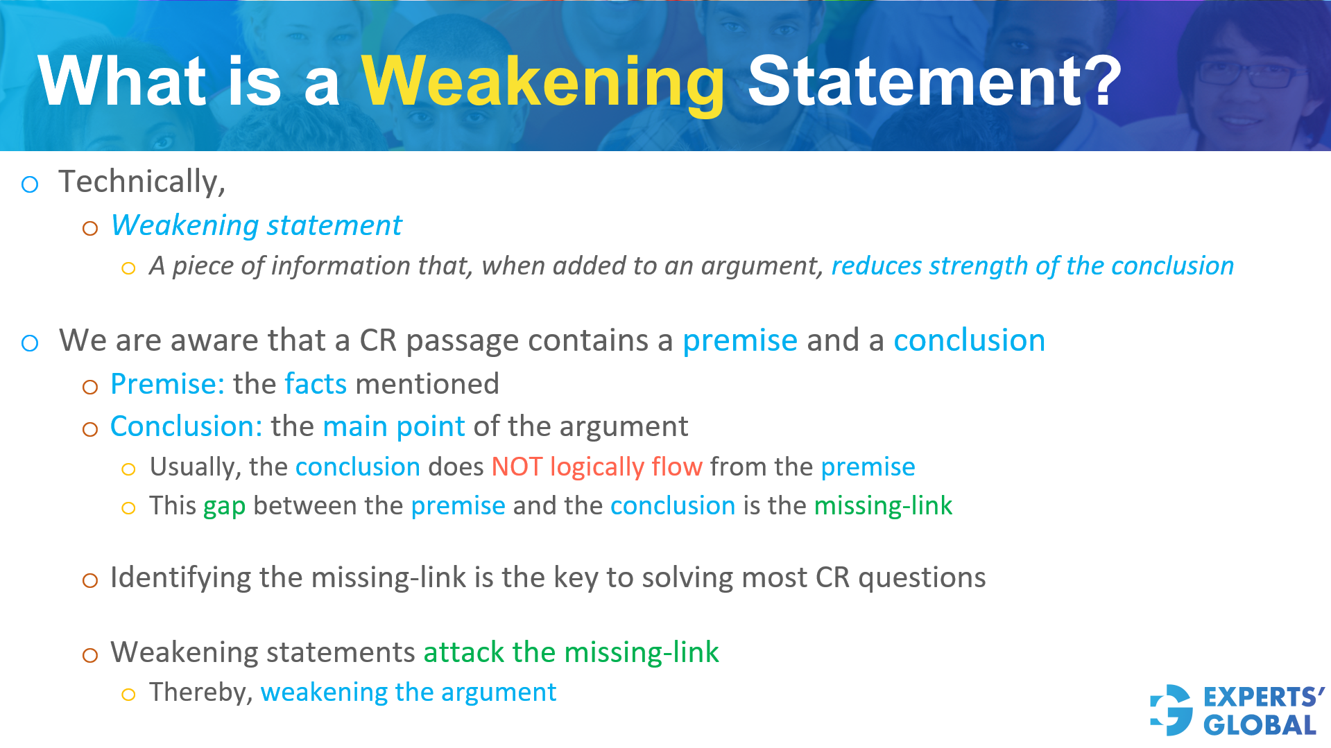 Understand Weakening Statements