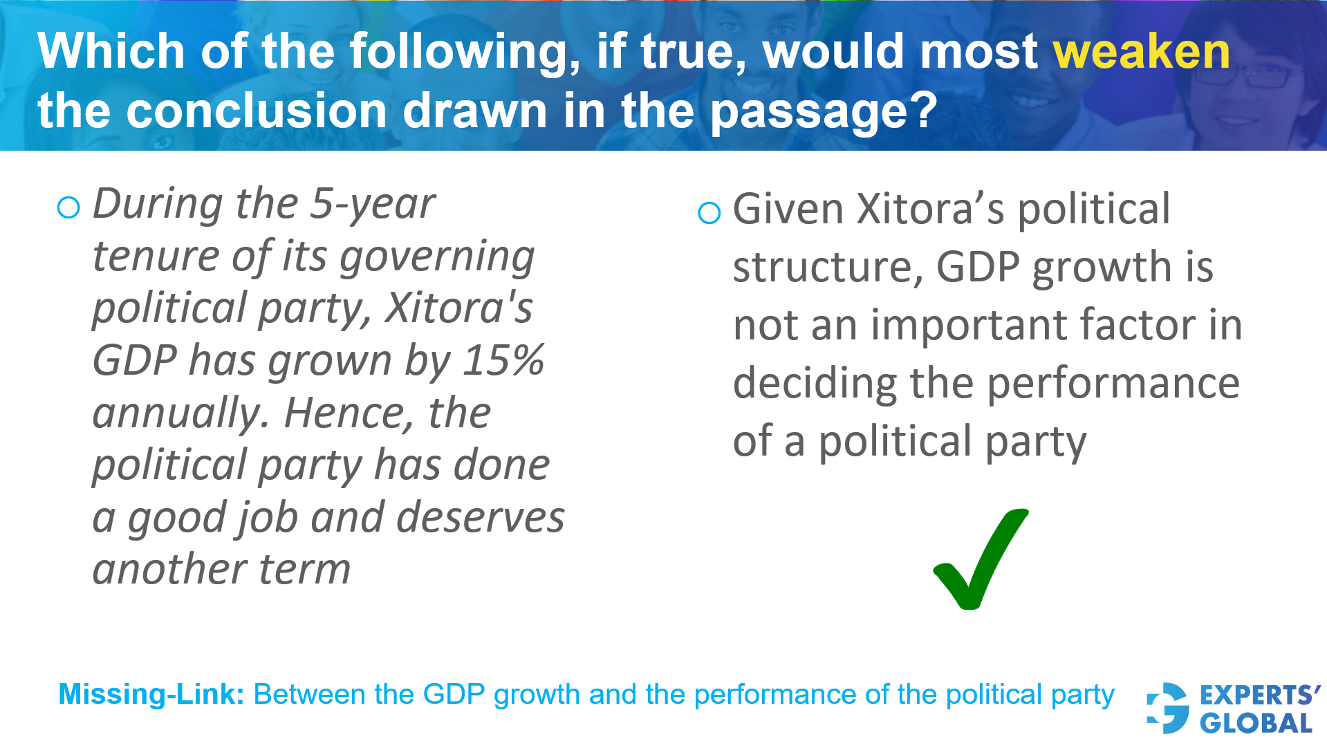 Weakening Statement Example 1