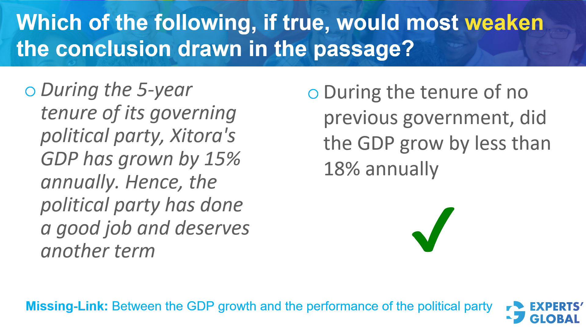 Weakening Statement Example 2