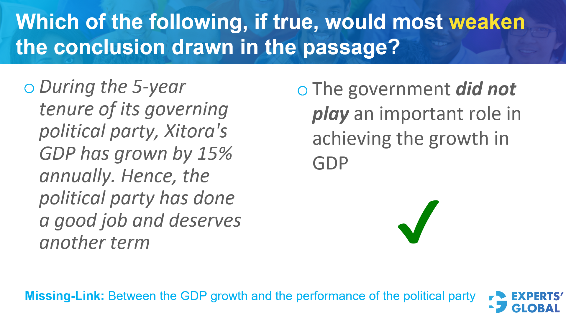 Weakening Statement Example 3