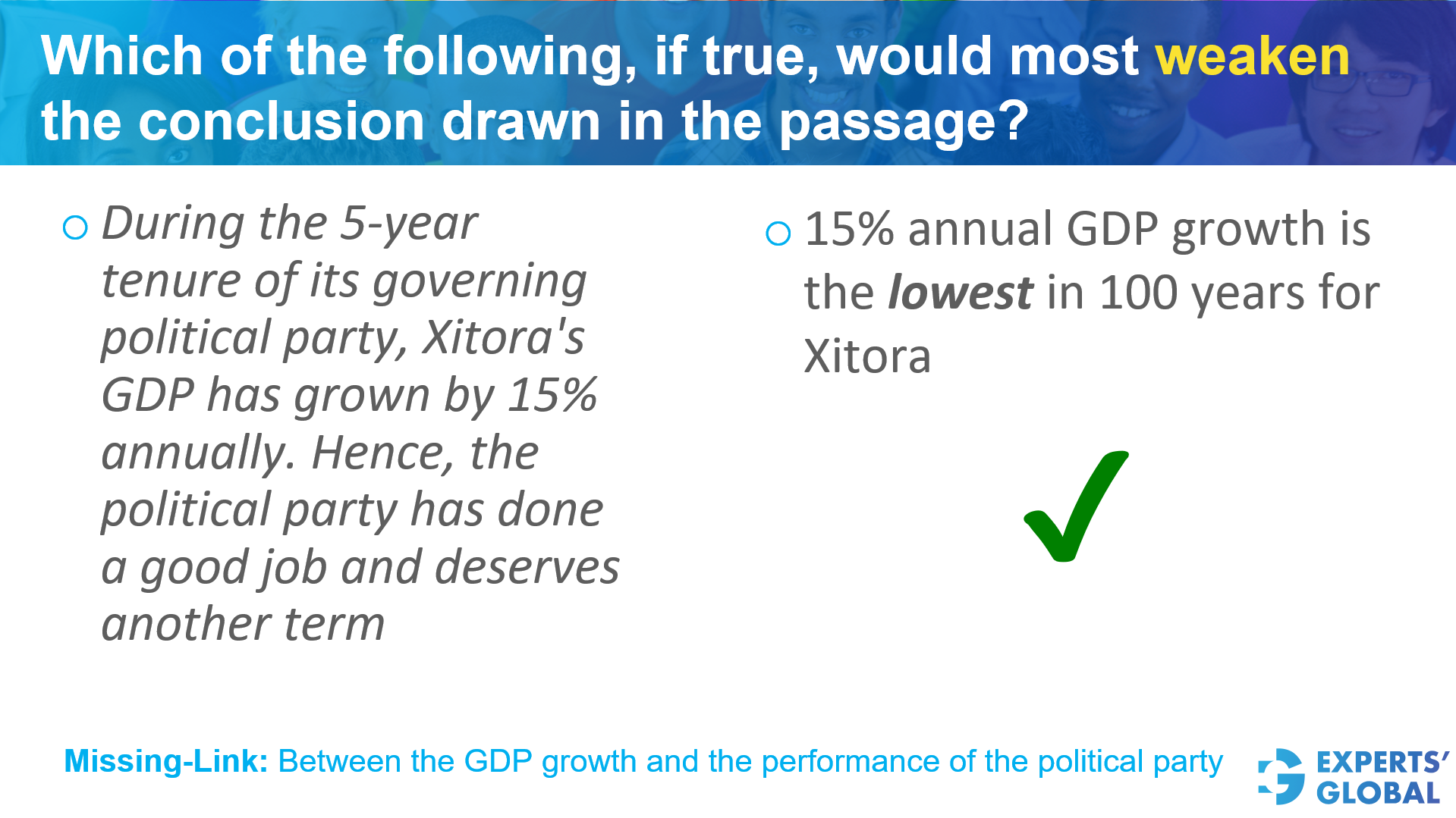 Weakening Statement Example 4