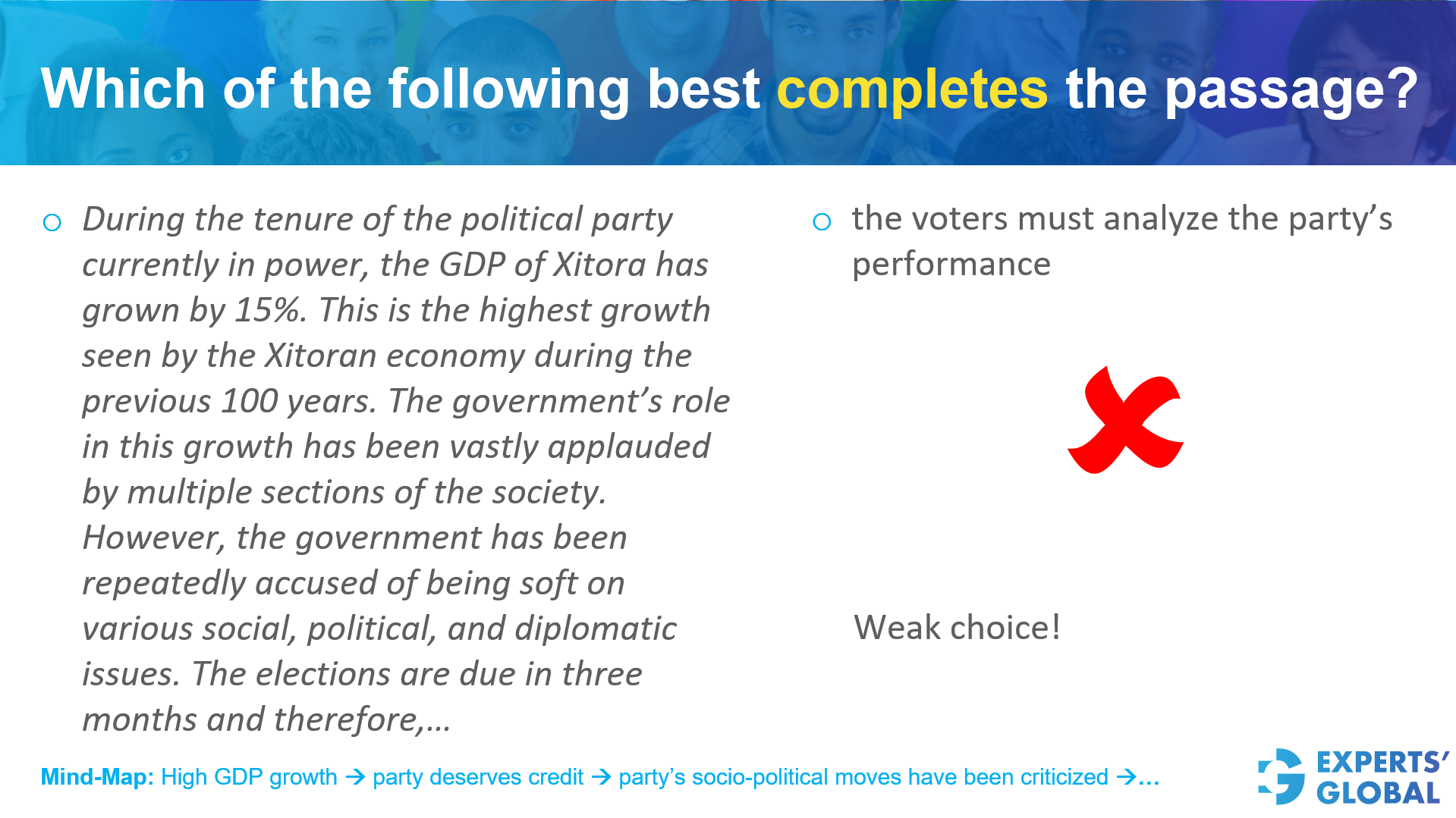 GRE CR Para-Completion Example 2