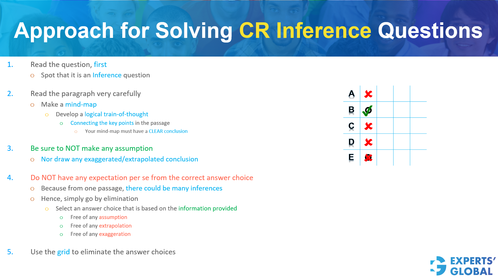 Approach for solving CR inference questions
