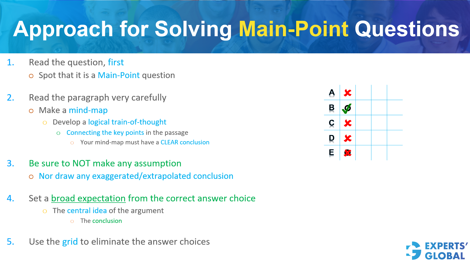 Approach for solving main-point questions