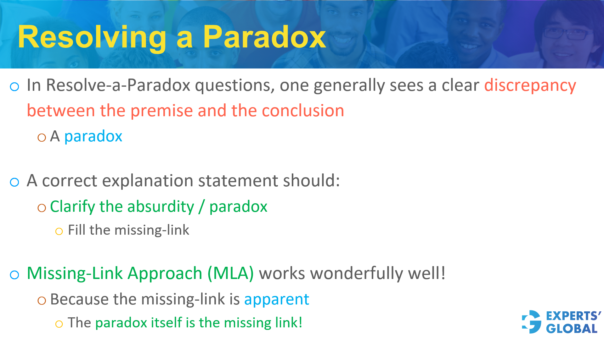 Resolving a paradox