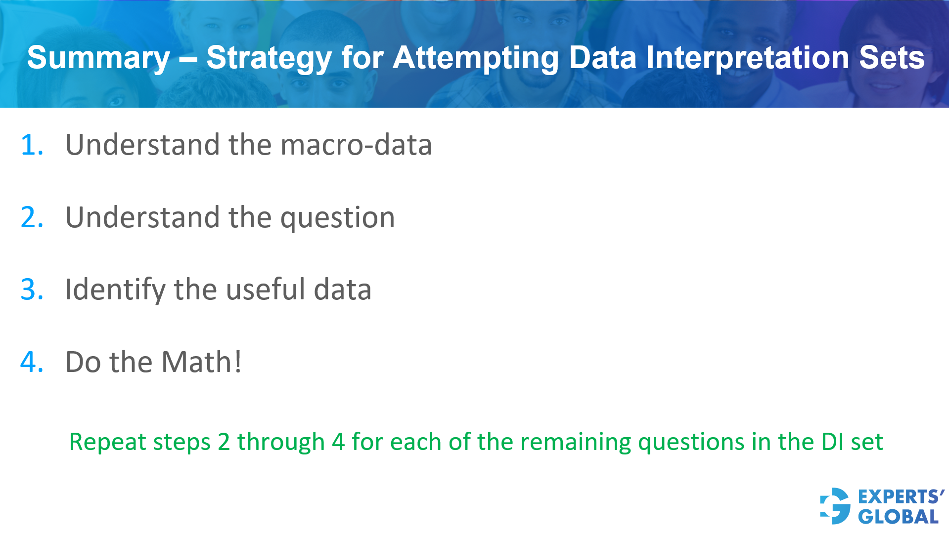 Summary – Strategy for attempting GRE Data Interpretation Sets