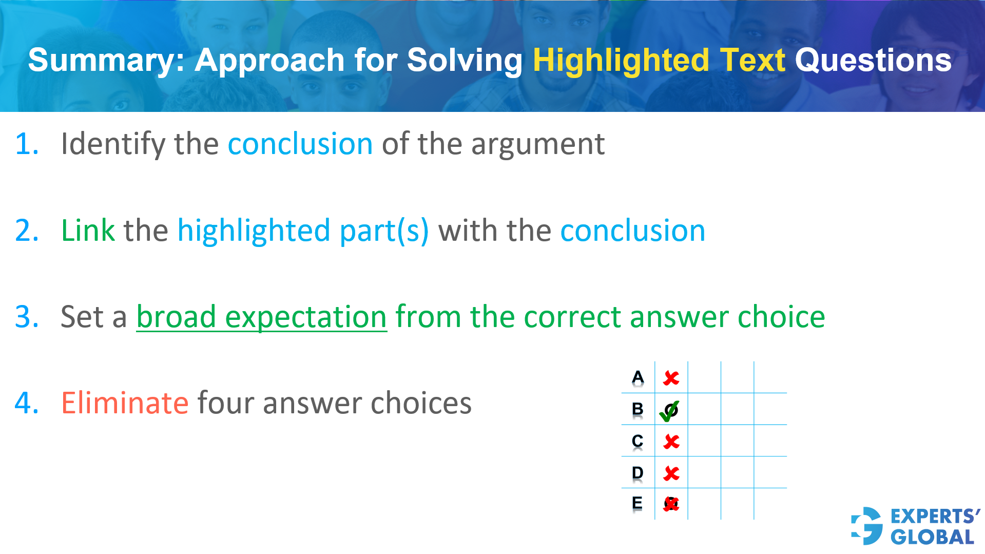 Summary: Approach for solving Highlighted text questions