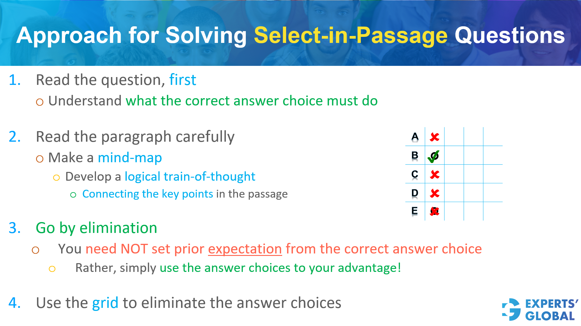 Approach for solving Select-in-Passage questions