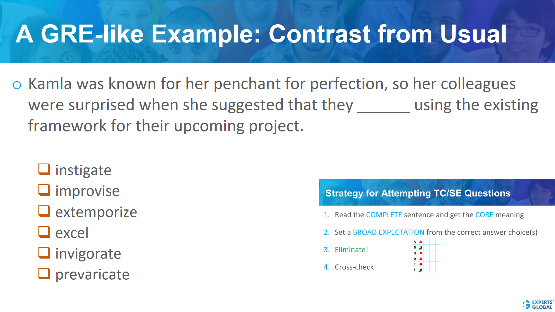 A GRE SE-like example: Contrast from usual