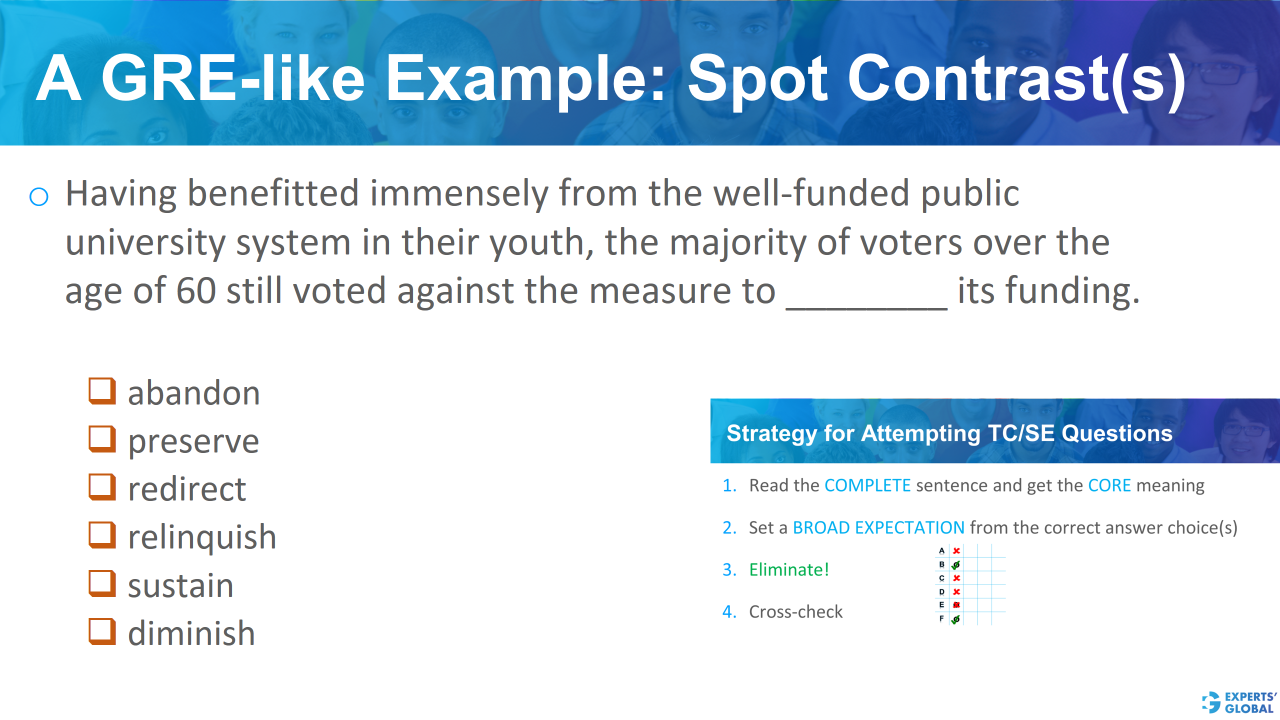 A GRE SE-like example: Spot contrast(s)