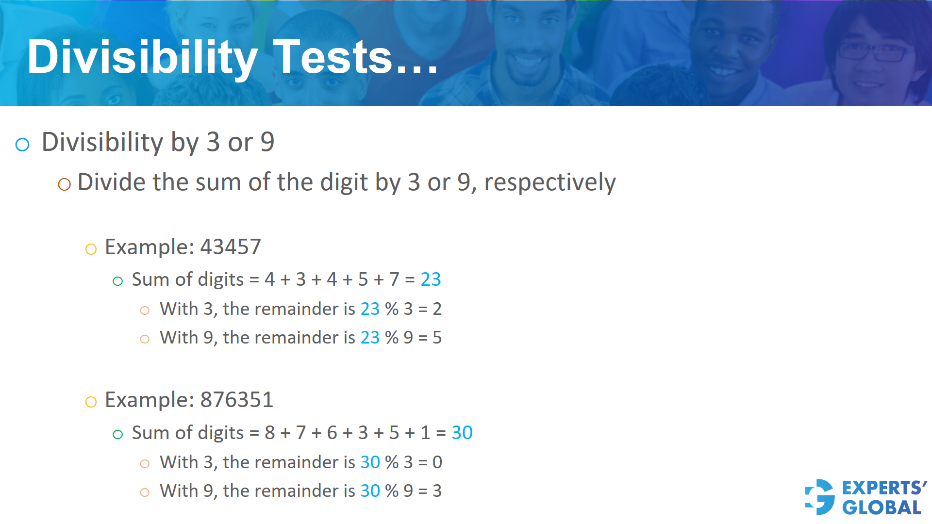 Divisibility tests on GRE Quant