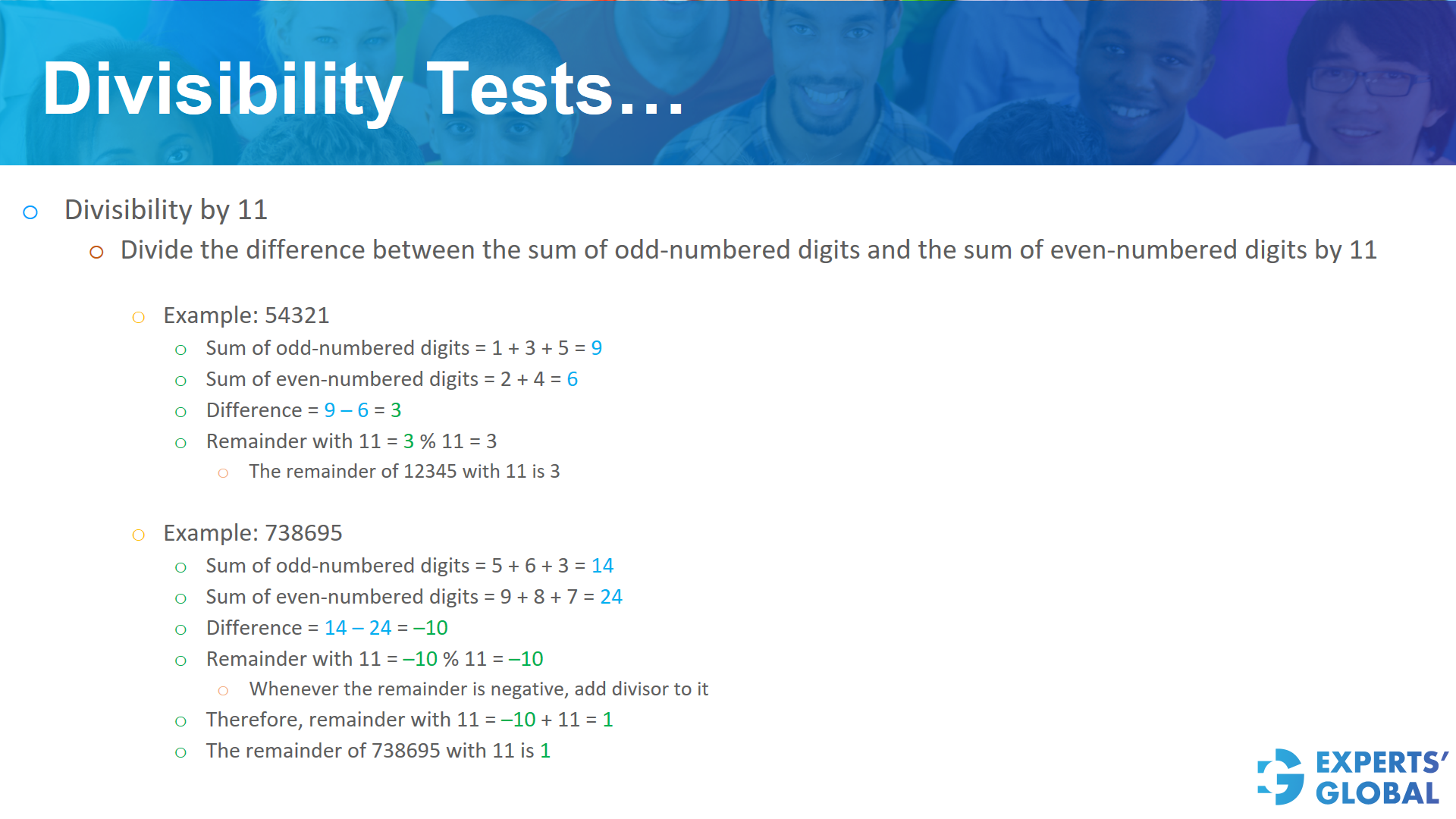 Divisibility tests on GRE Quant