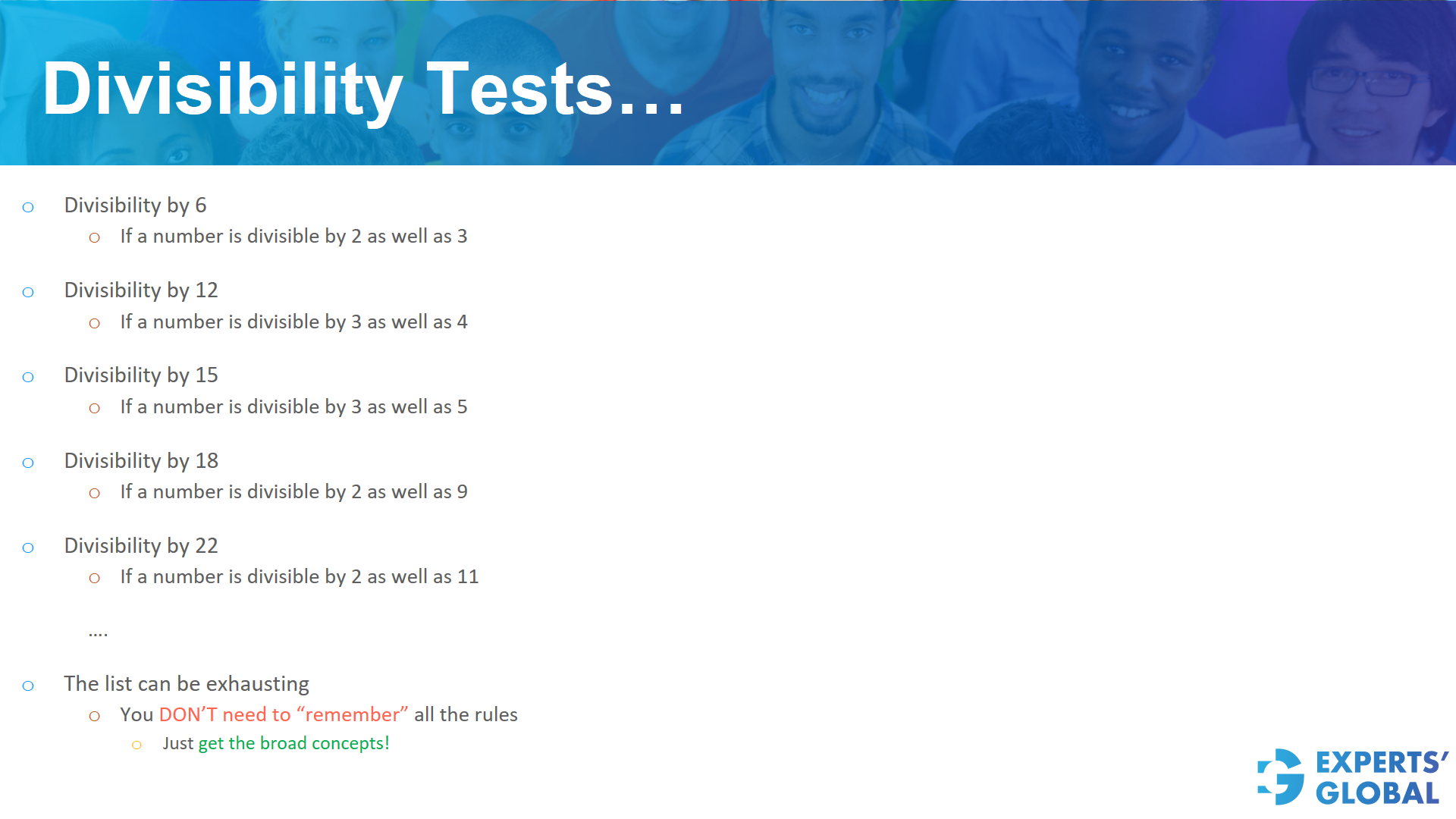 Divisibility tests on GRE Quant