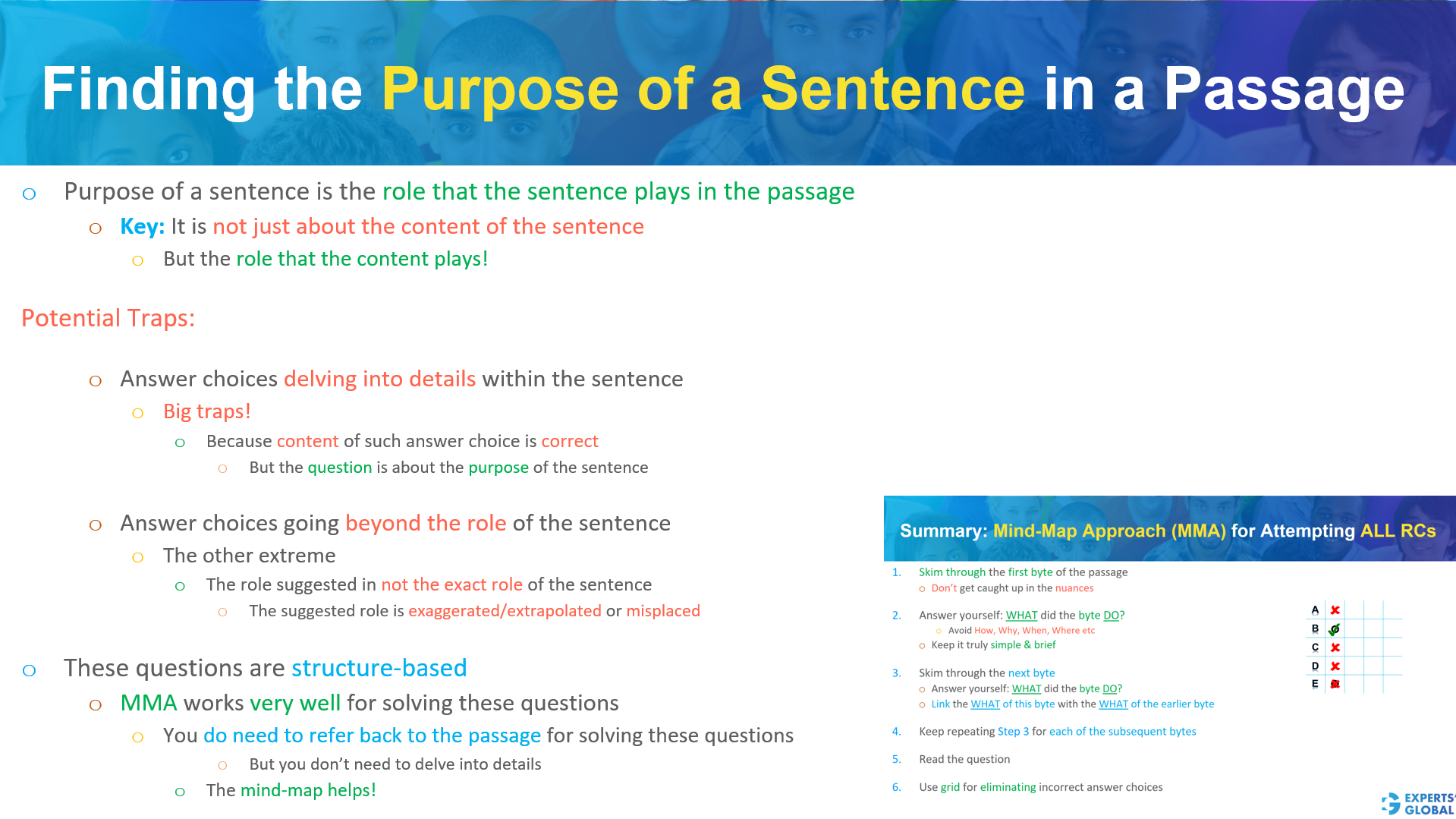 Finding the purpose of a sentence in a passage on GRE RC