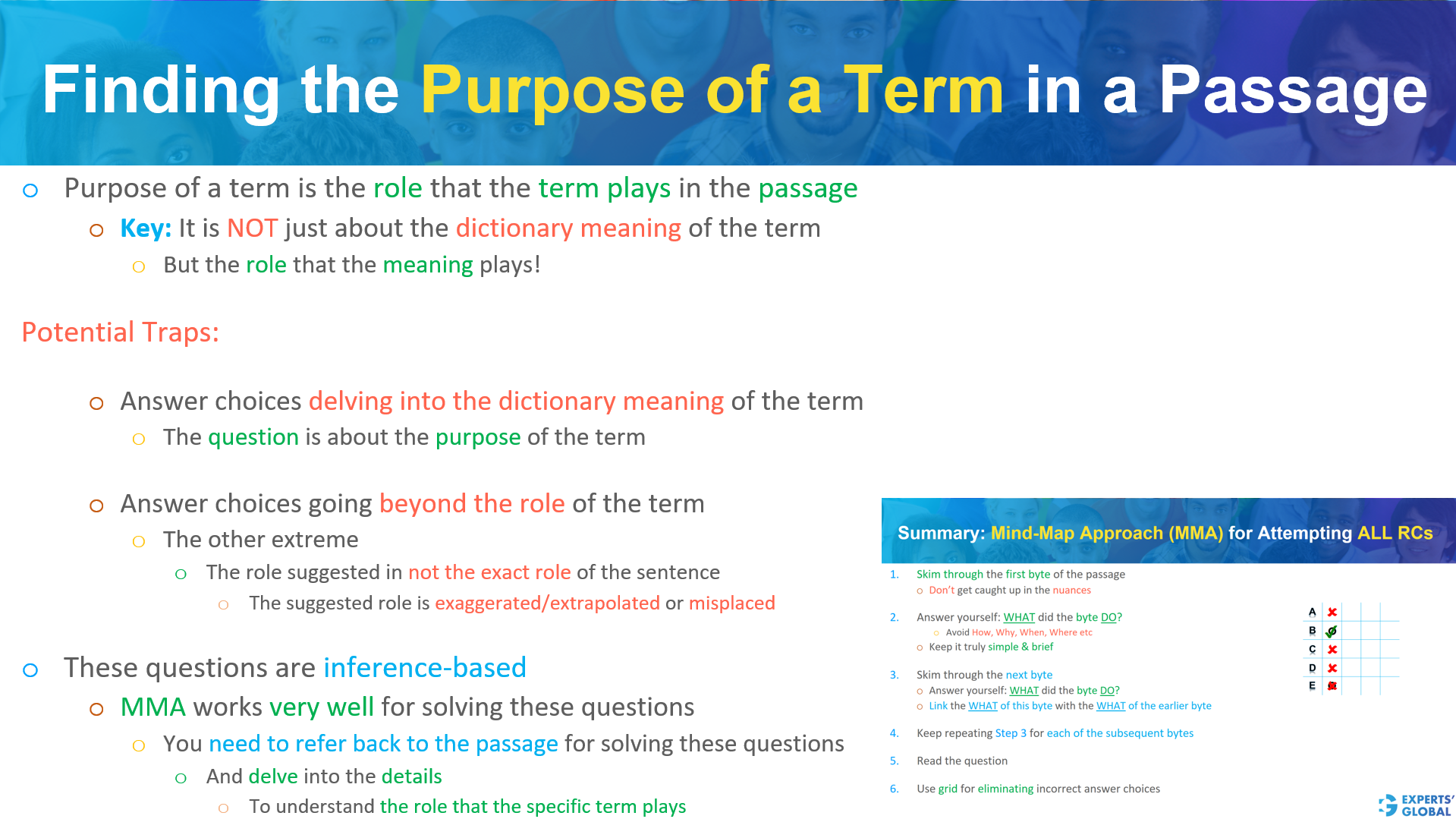 Finding the purpose of a term in a passage on GRE RC