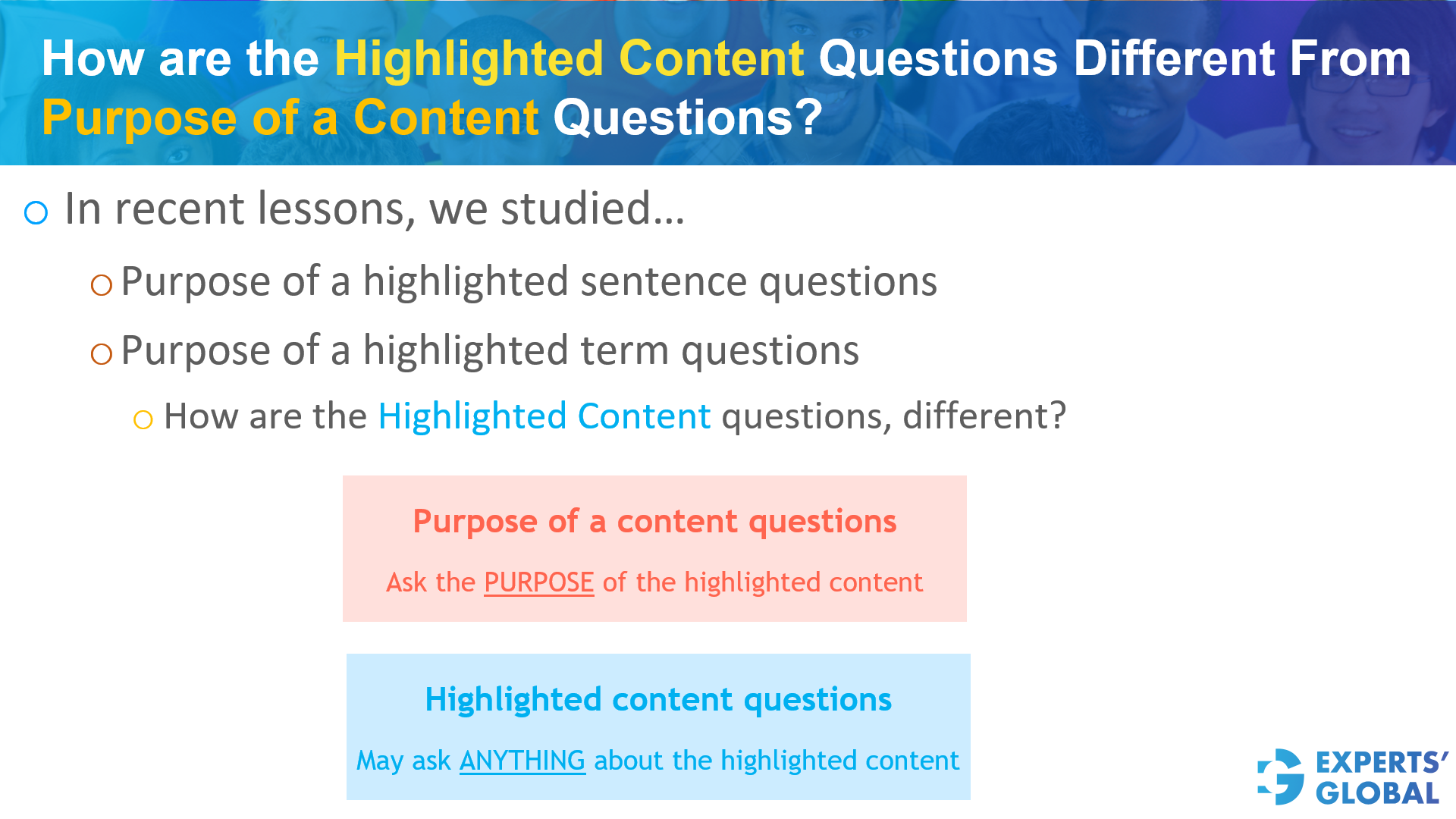 How are the highlighted content questions different from purpose of a content questions on GRE RC