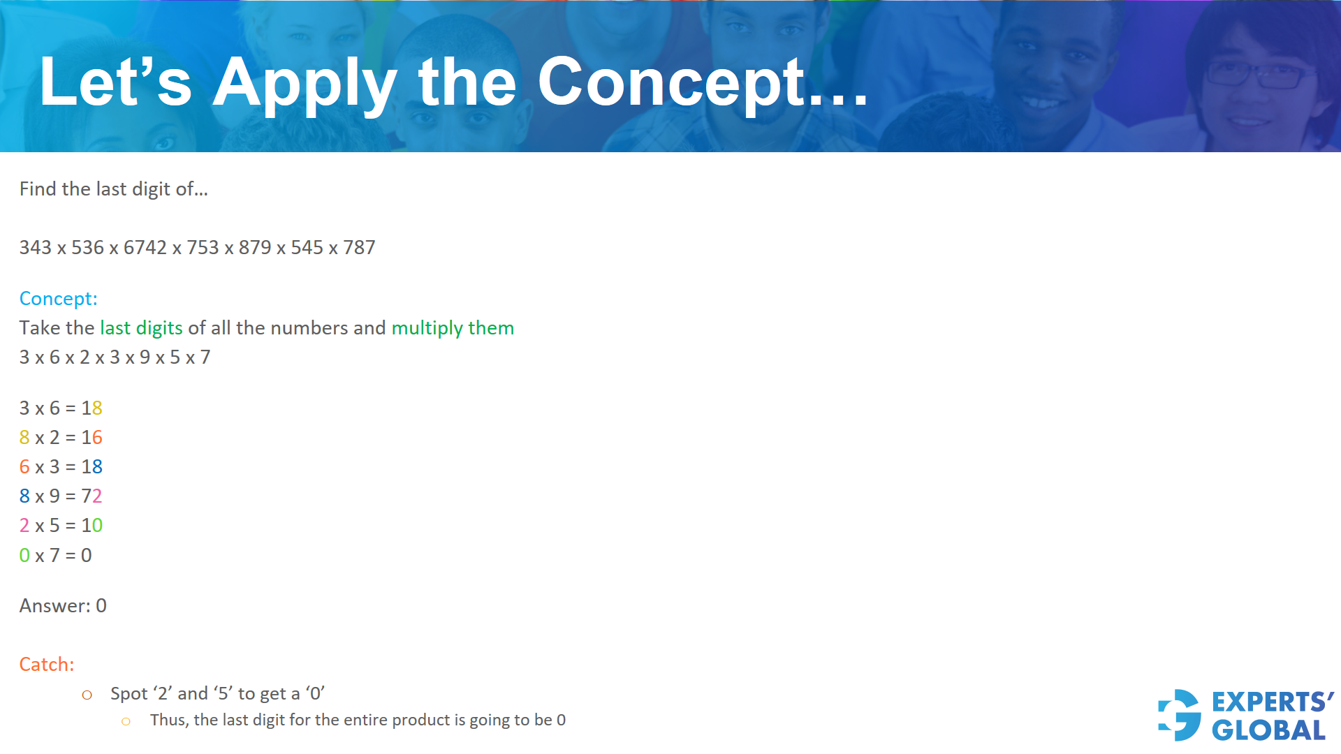 Let’s apply the concept on GRE Quants