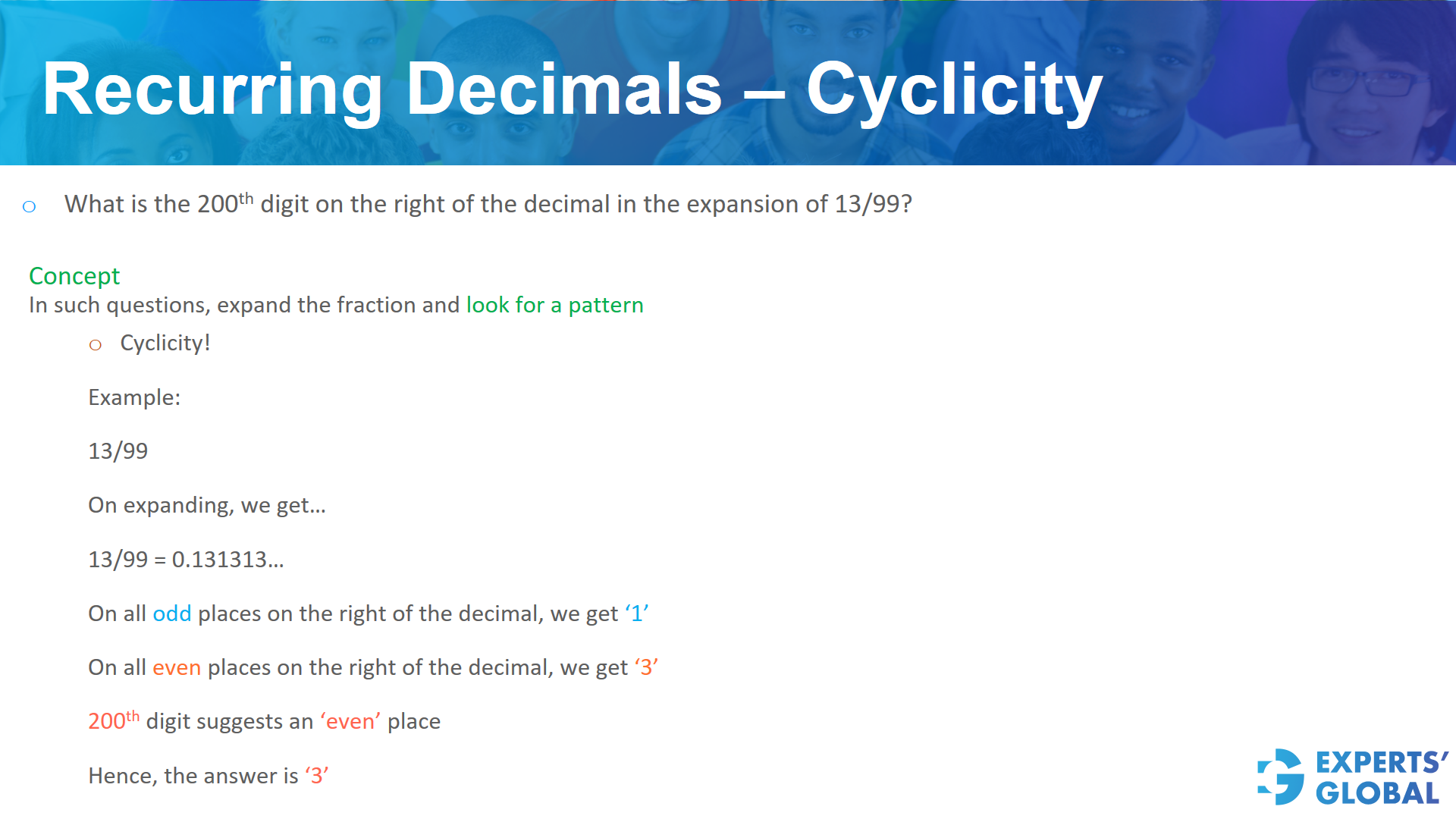 Recurring decimals – cyclicity on GRE Quant