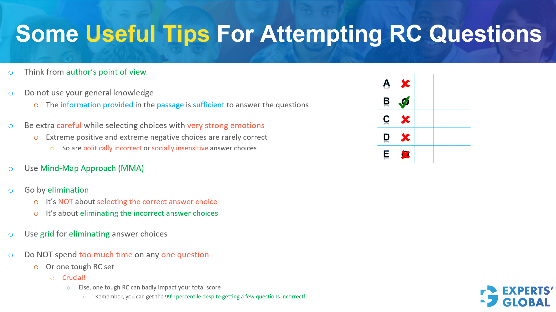 Some useful tips for attempting GRE RC questions