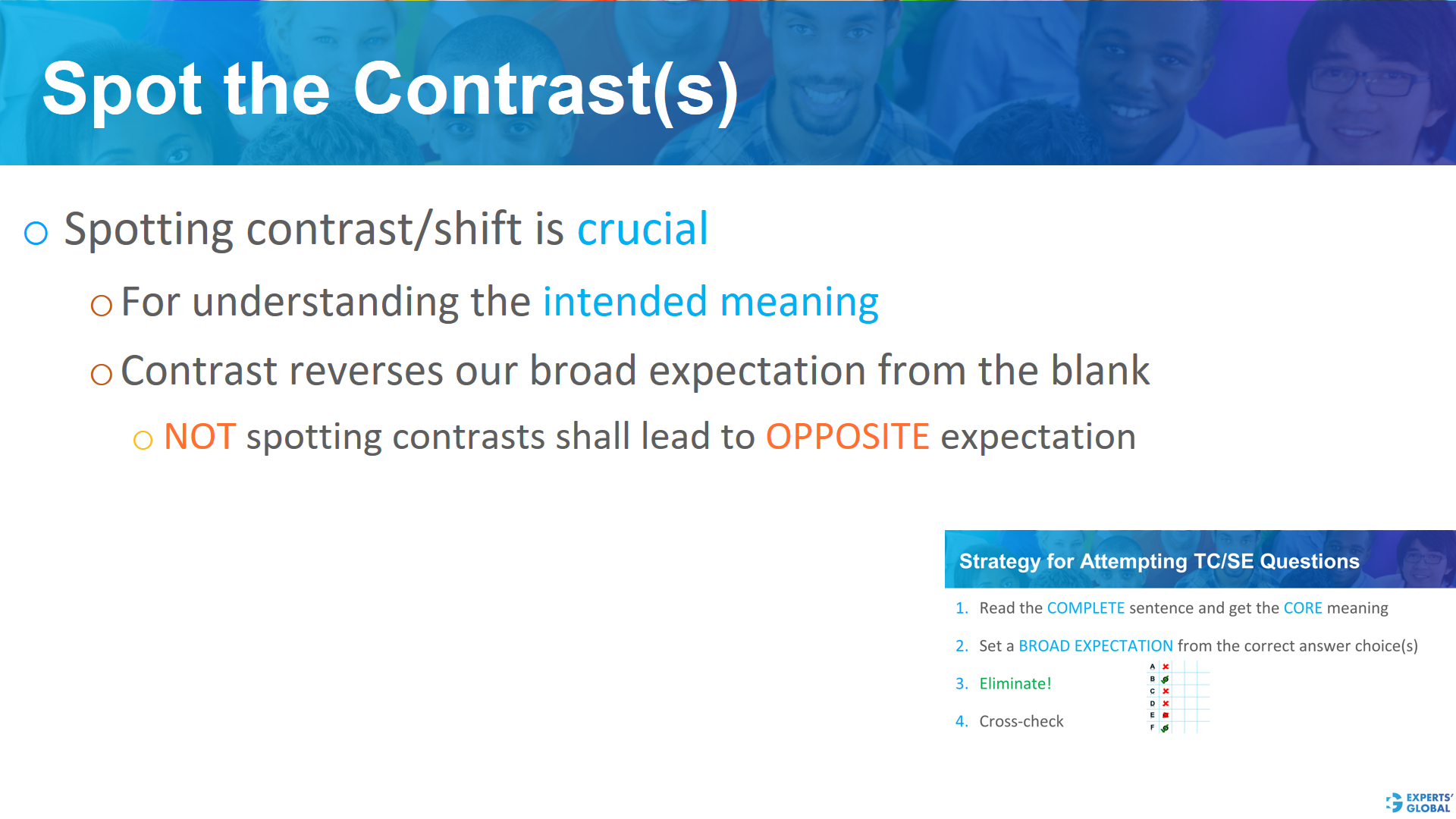 Spot the contrast(s) on GRE SE