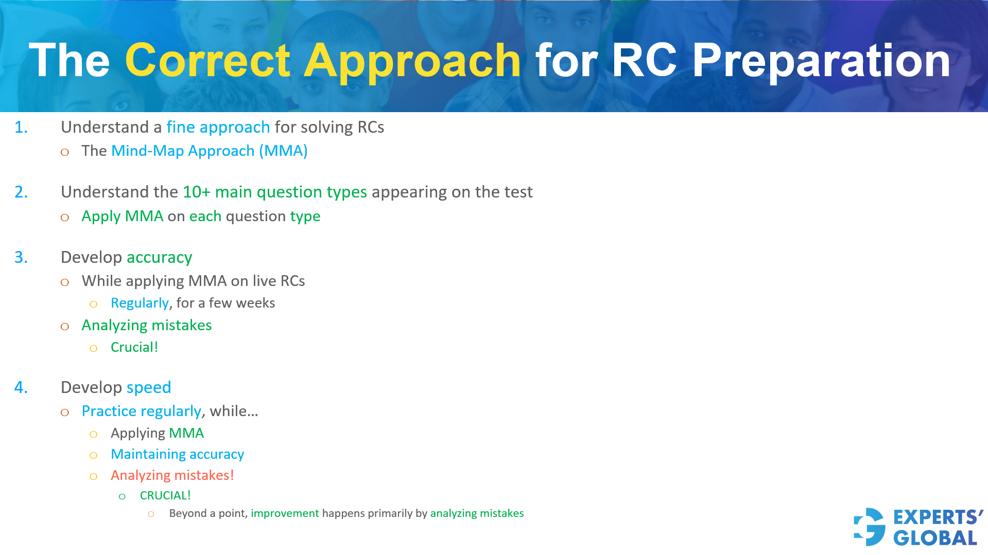 The correct approach for GRE RC preparation