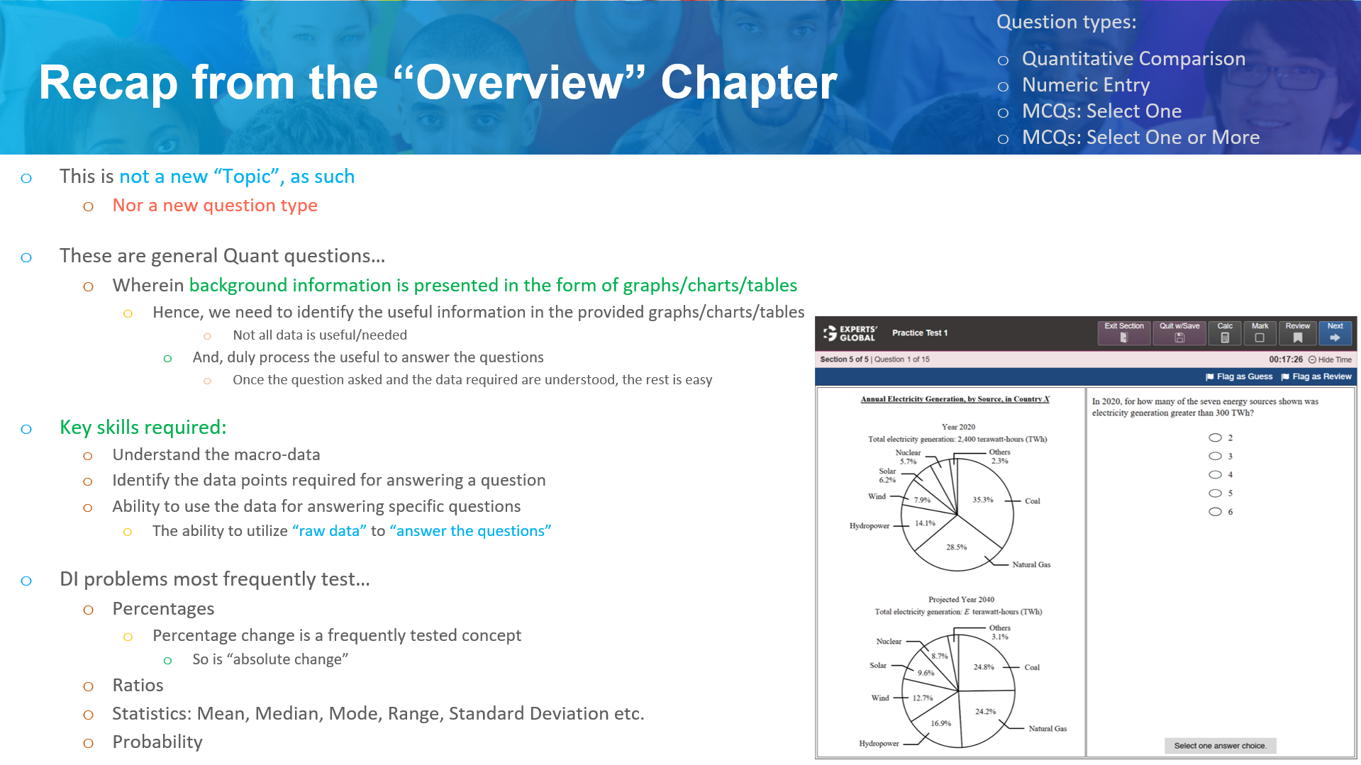 Recap from the Overview of GRE DI chapter.