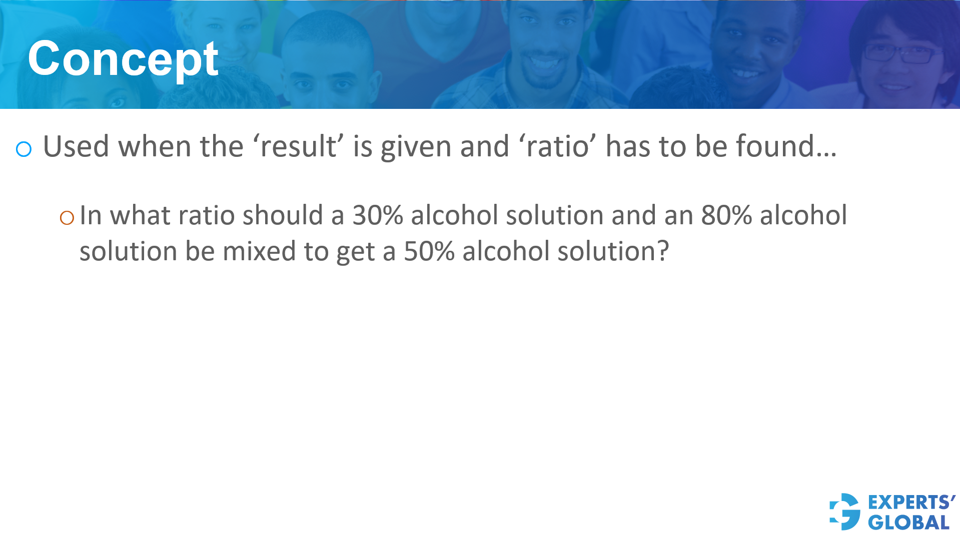 When to use Alligation - concept