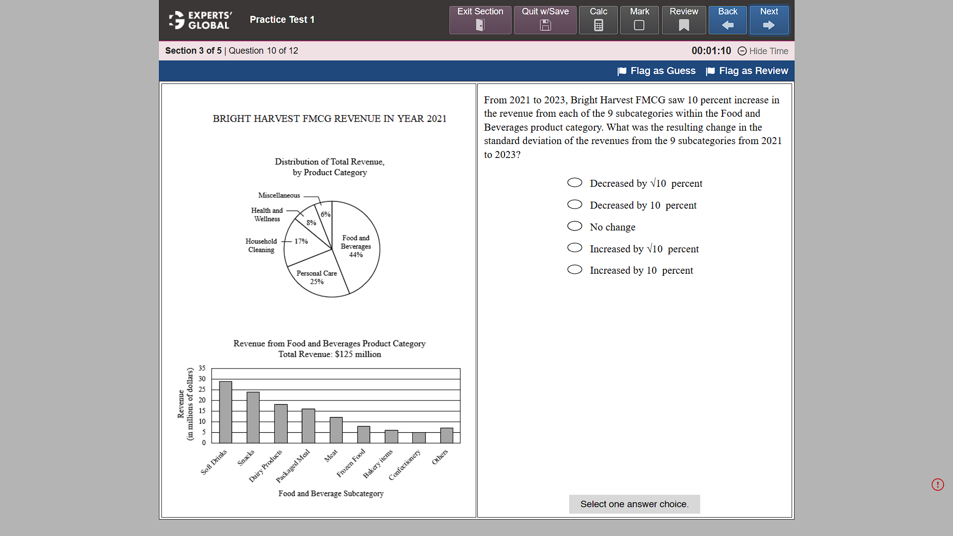  GRE style Data Interpretation practice question 10