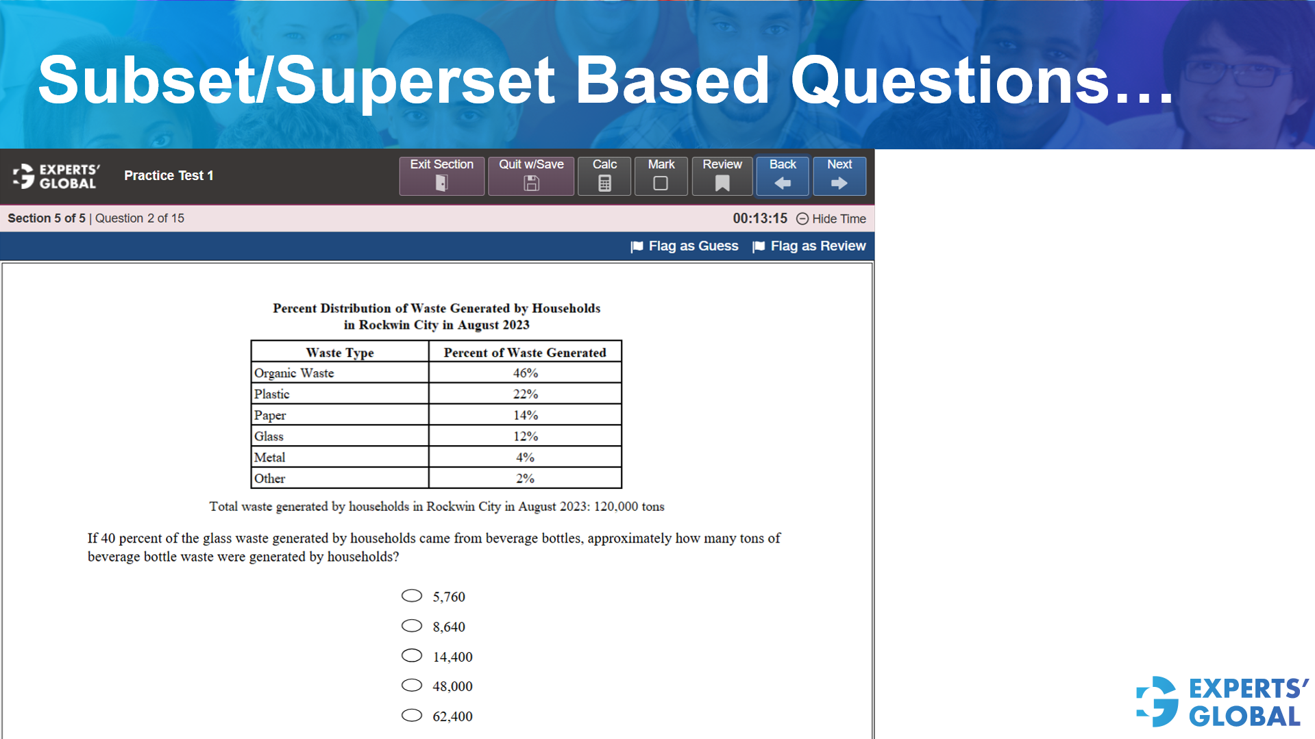 Subset / Superset based – GRE style practice question 10 – GRE DI