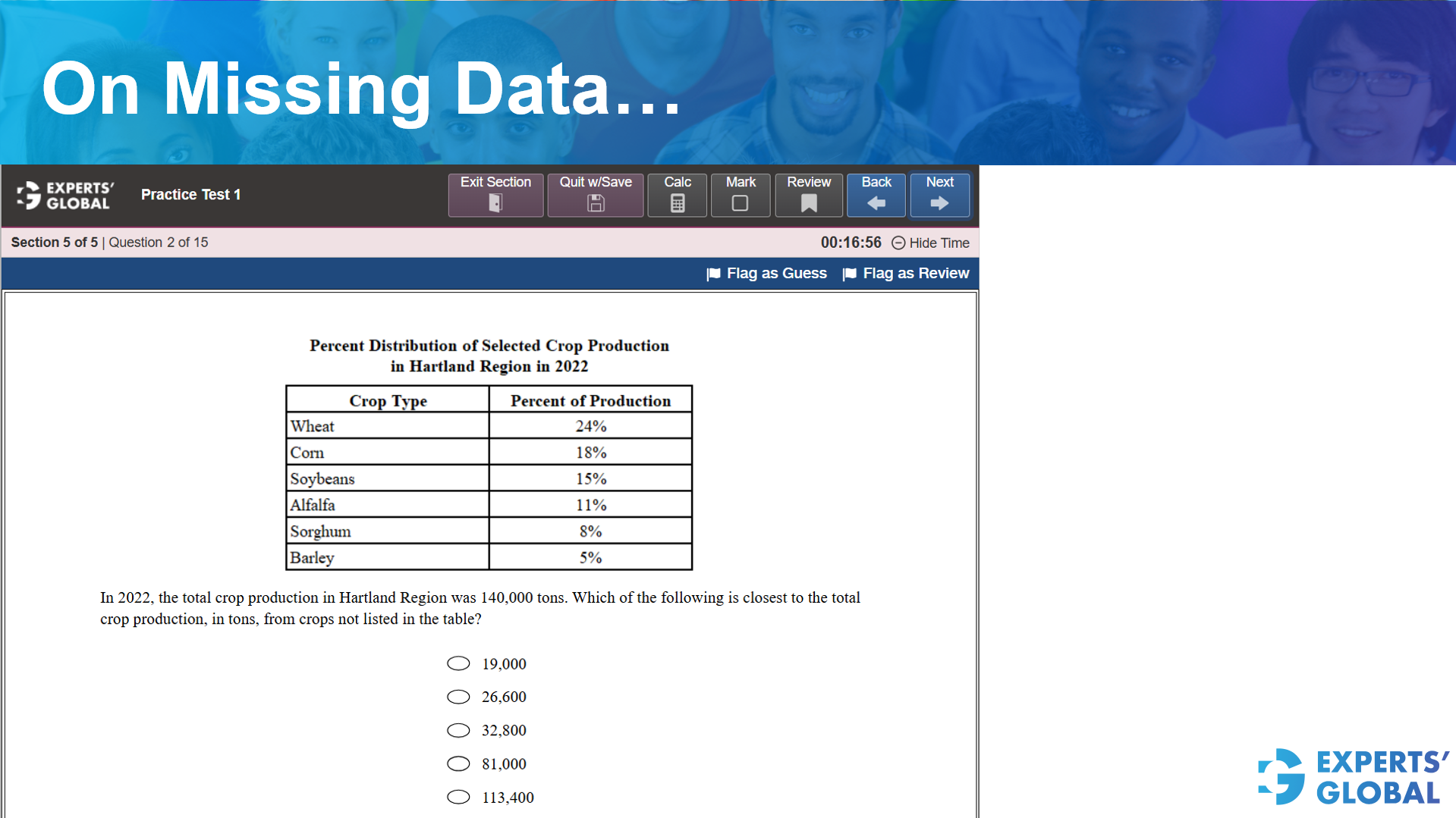 On missing data – GRE style practice question 11 –GRE DI