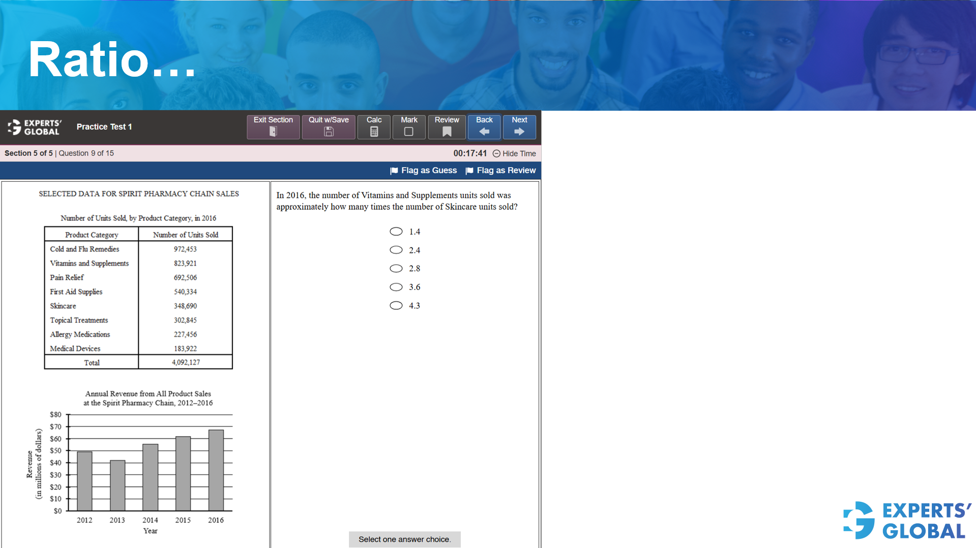 Ratio – GRE style practice question 3 - DI