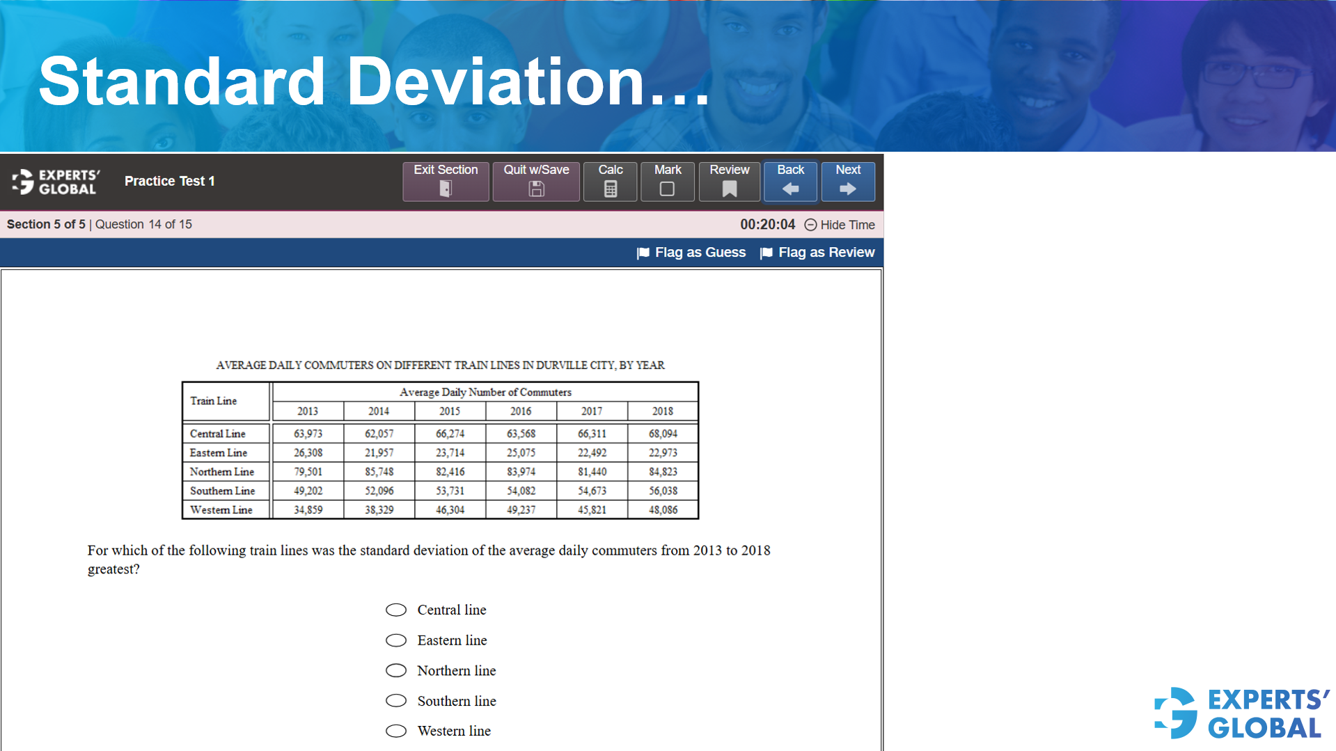 Standard deviation – GRE style practice question 7 – GRE DI