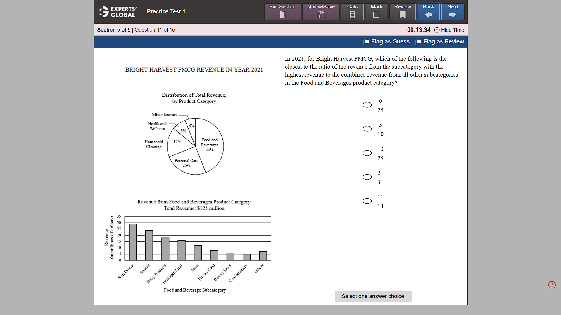 GRE style Data Interpretation practice question 11 