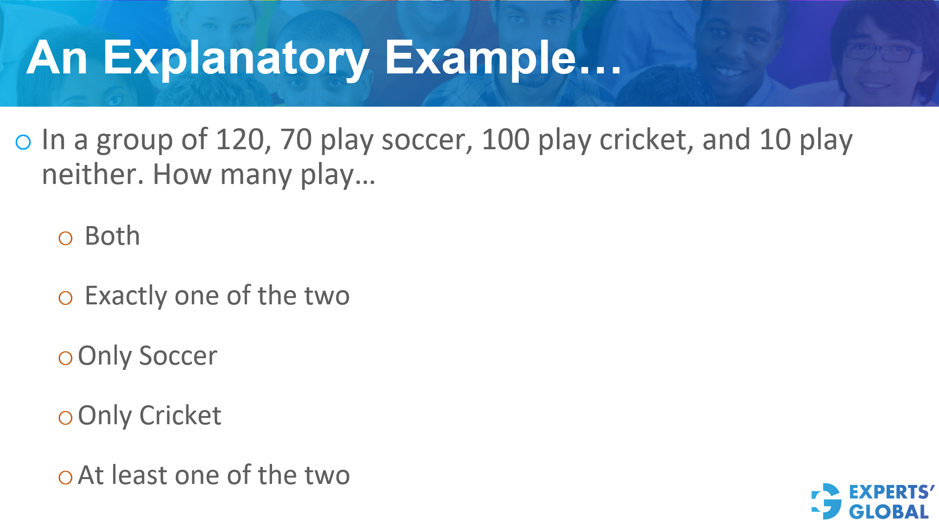 An explanatory Example – Venn diagram for GRE quant
