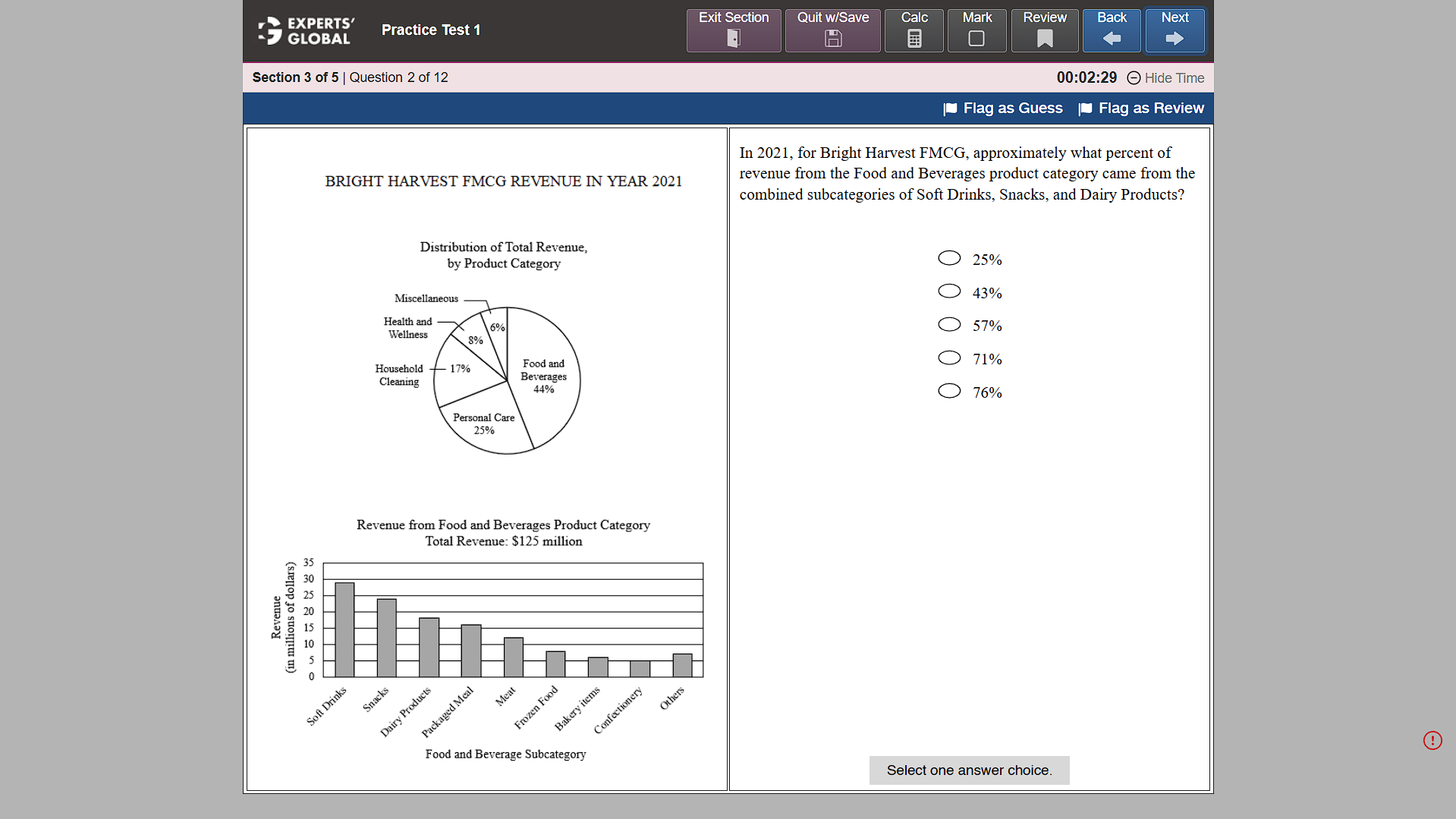 GRE style Data Interpretation practice question 2 