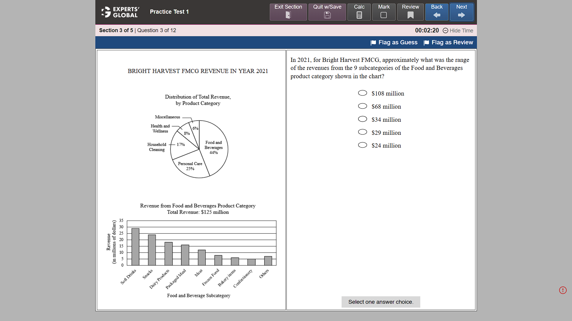 GRE style Data Interpretation practice question 3