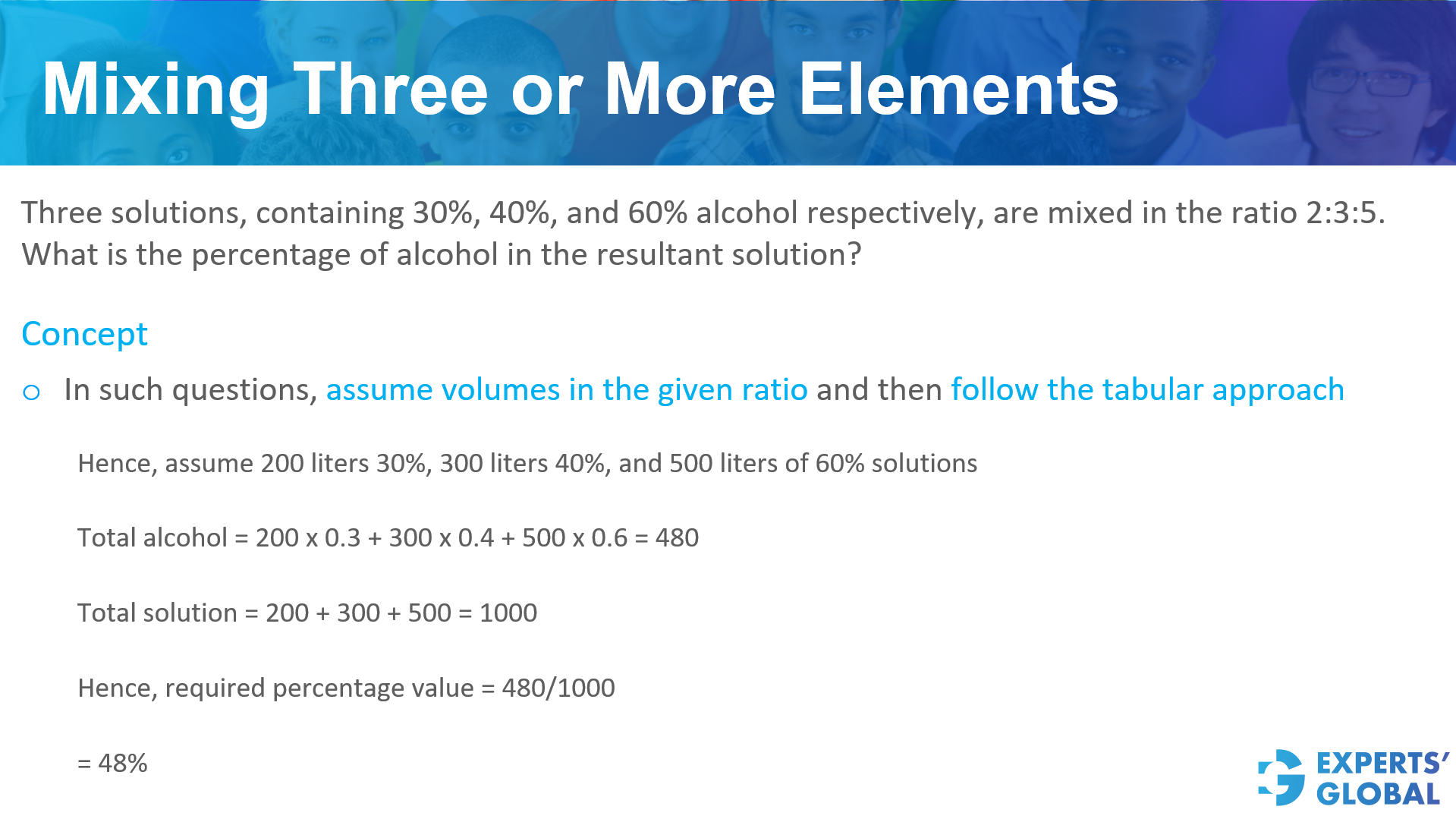  Mixing three or more elements – worked example 1 