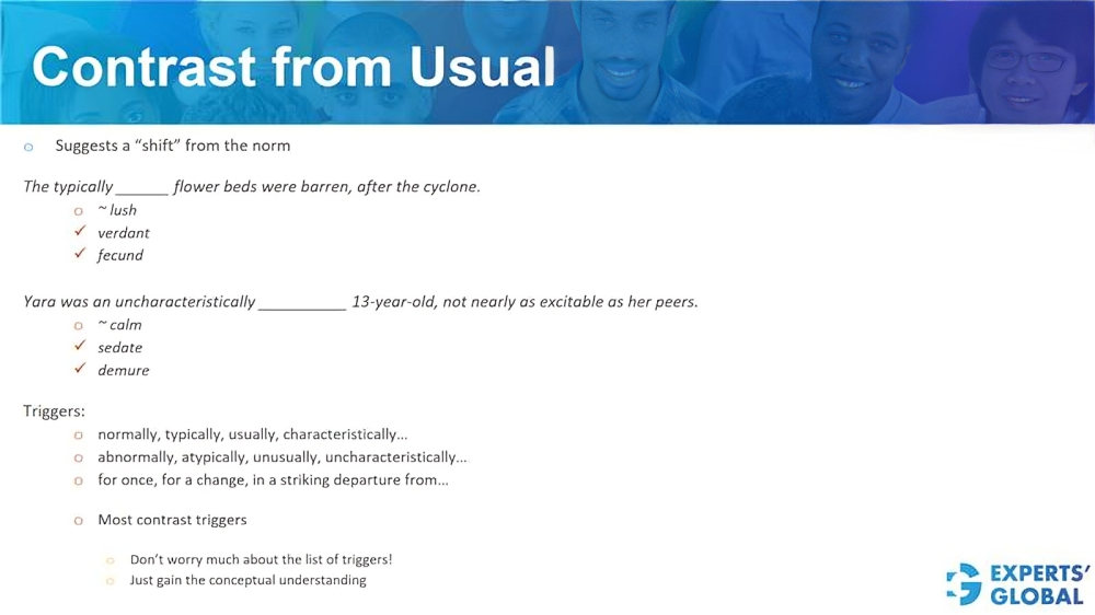 Contrast from usual on GRE