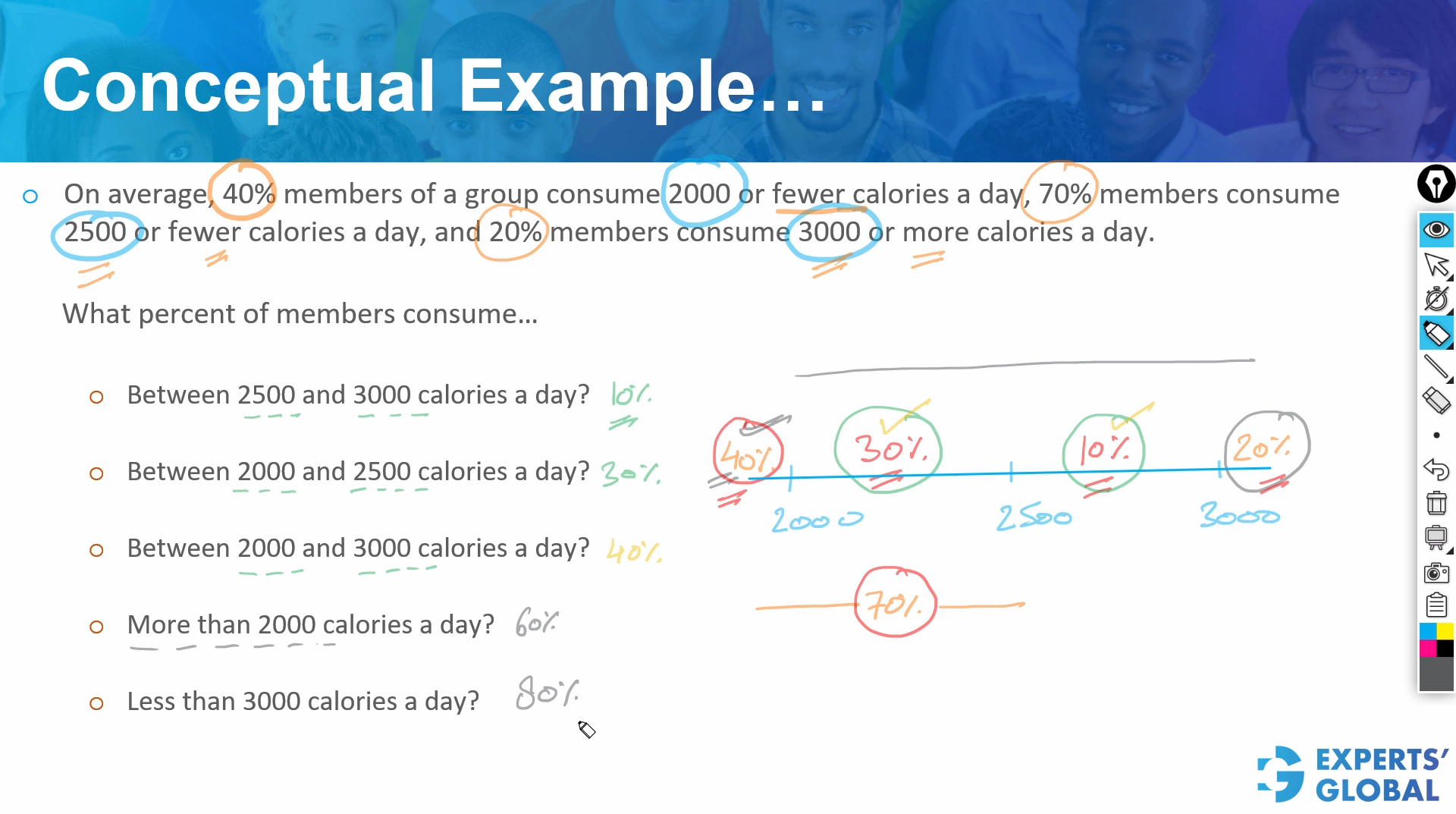 Conceptual example - 2