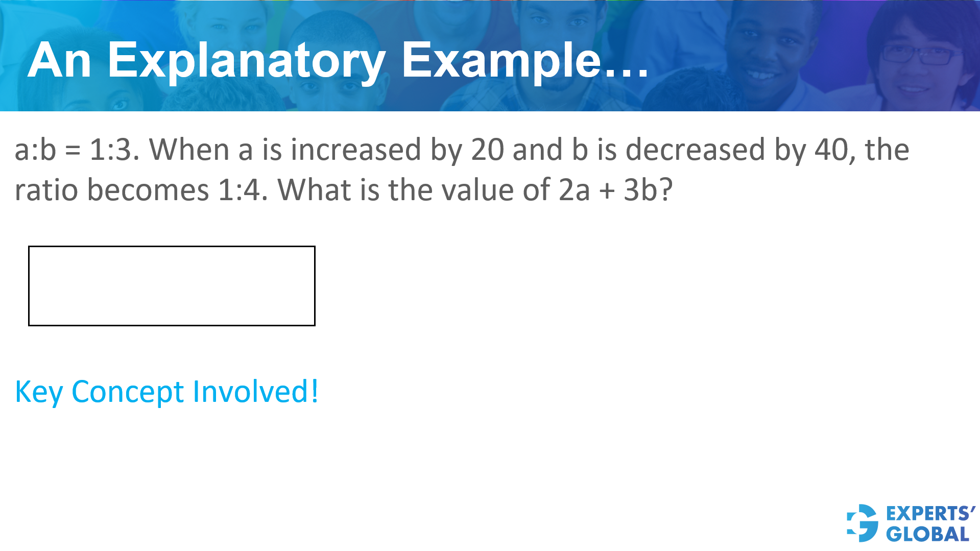 Explanatory example – key concept involved 