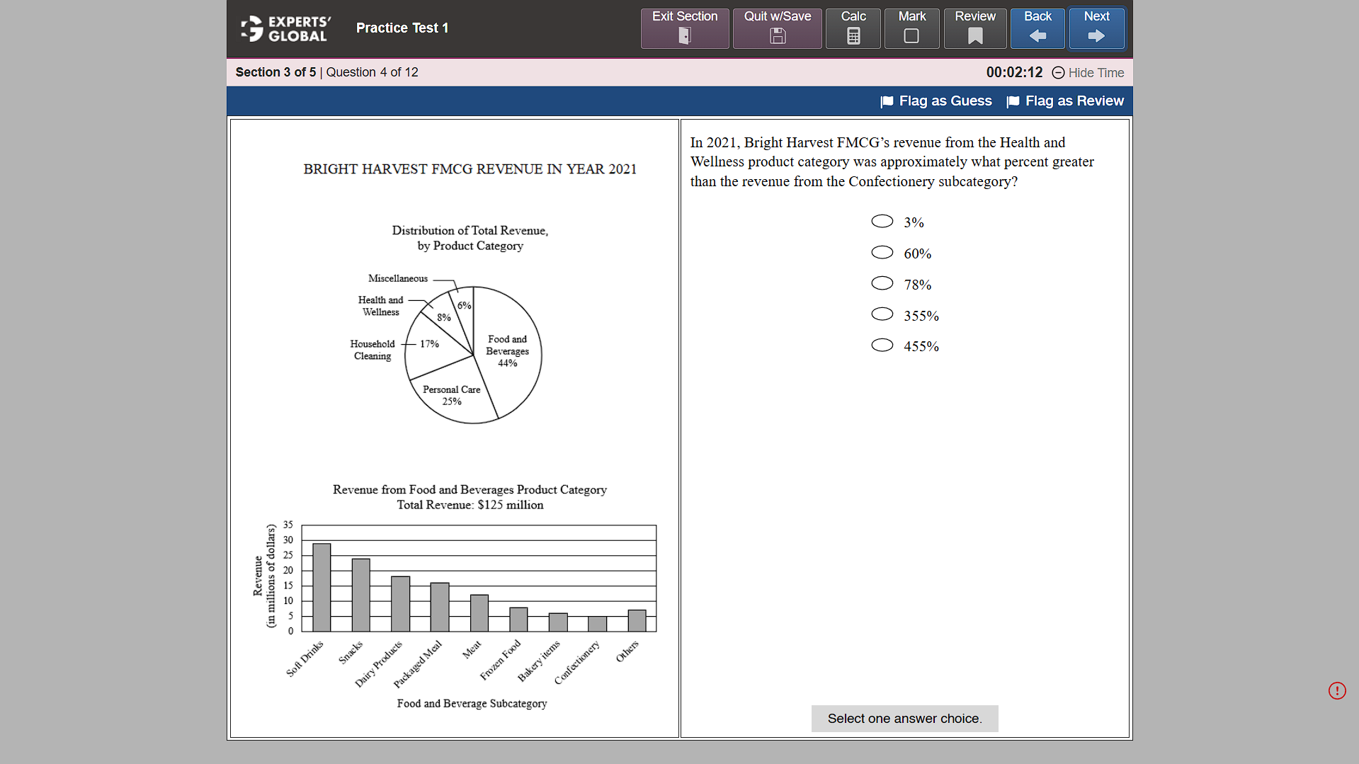 GRE style Data Interpretation practice question 4 